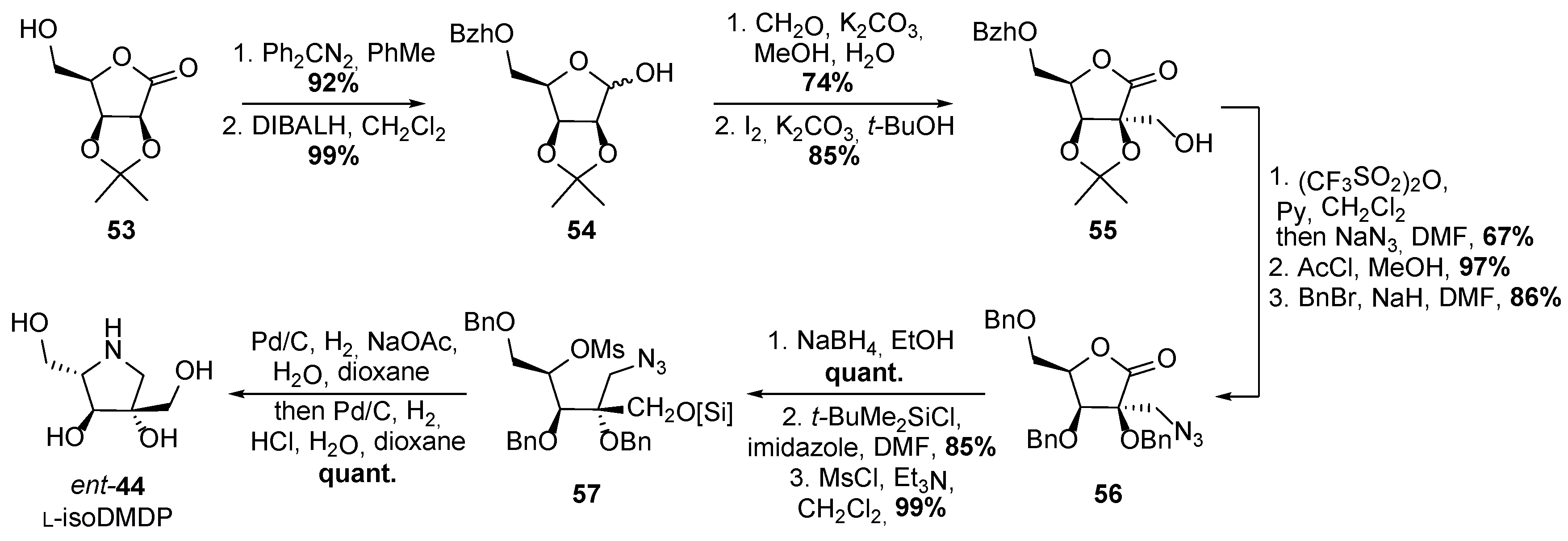 Ijms 21 03353 sch007