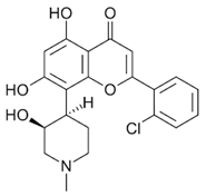 Ijms 21 03354 i001 Ijms 21 03354 i001