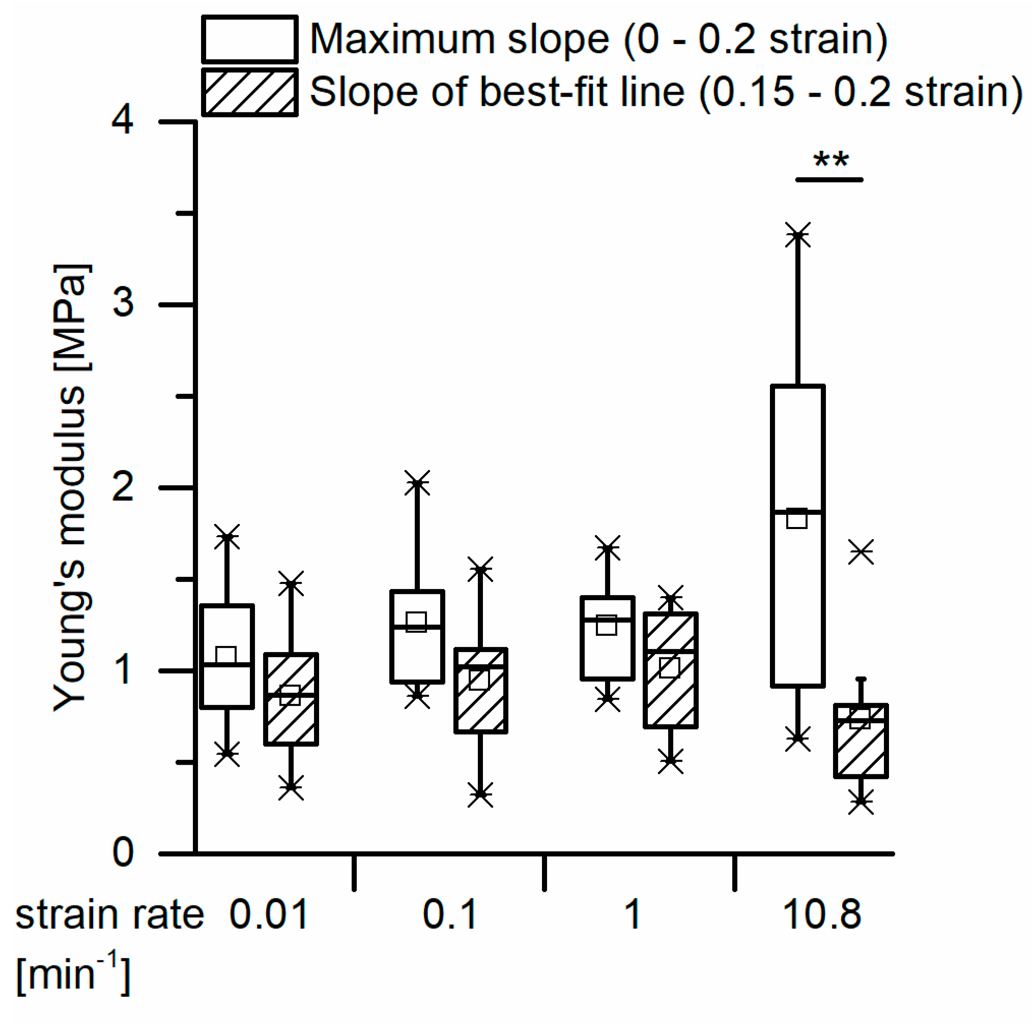 Ijms 21 03355 g008 Ijms 21 03355 g008