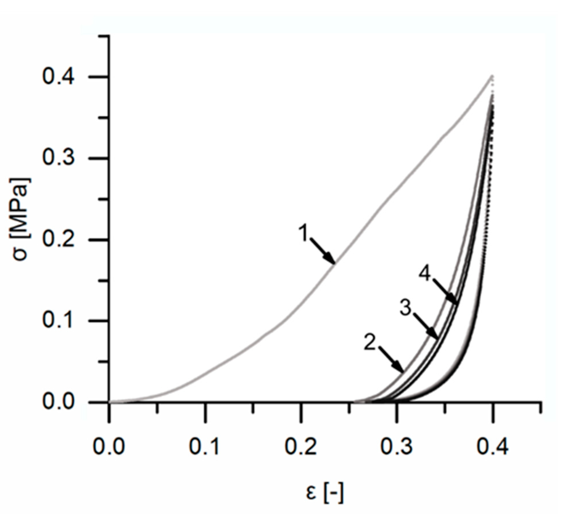 Ijms 21 03355 g011 Ijms 21 03355 g011
