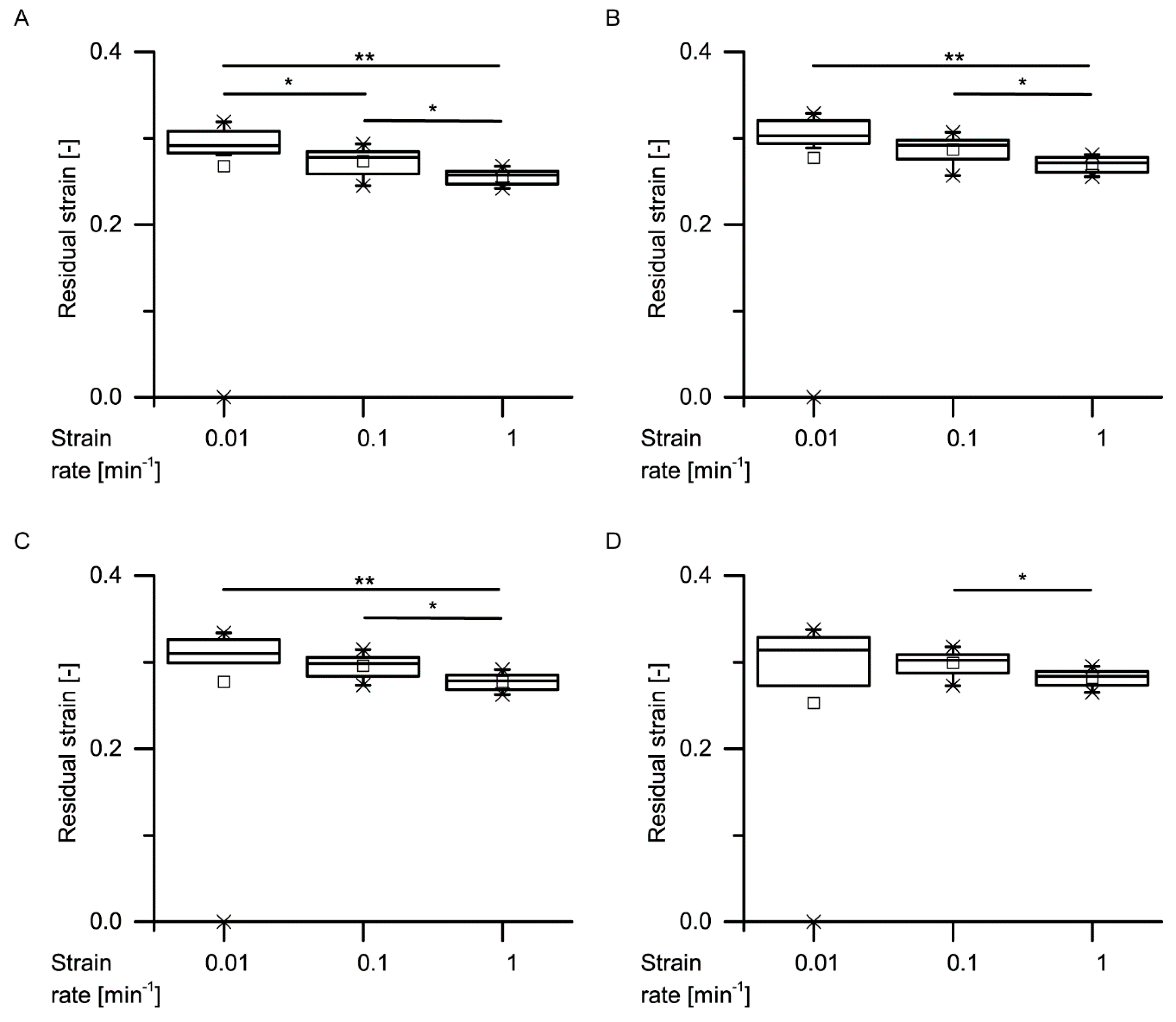 Ijms 21 03355 g012 Ijms 21 03355 g012