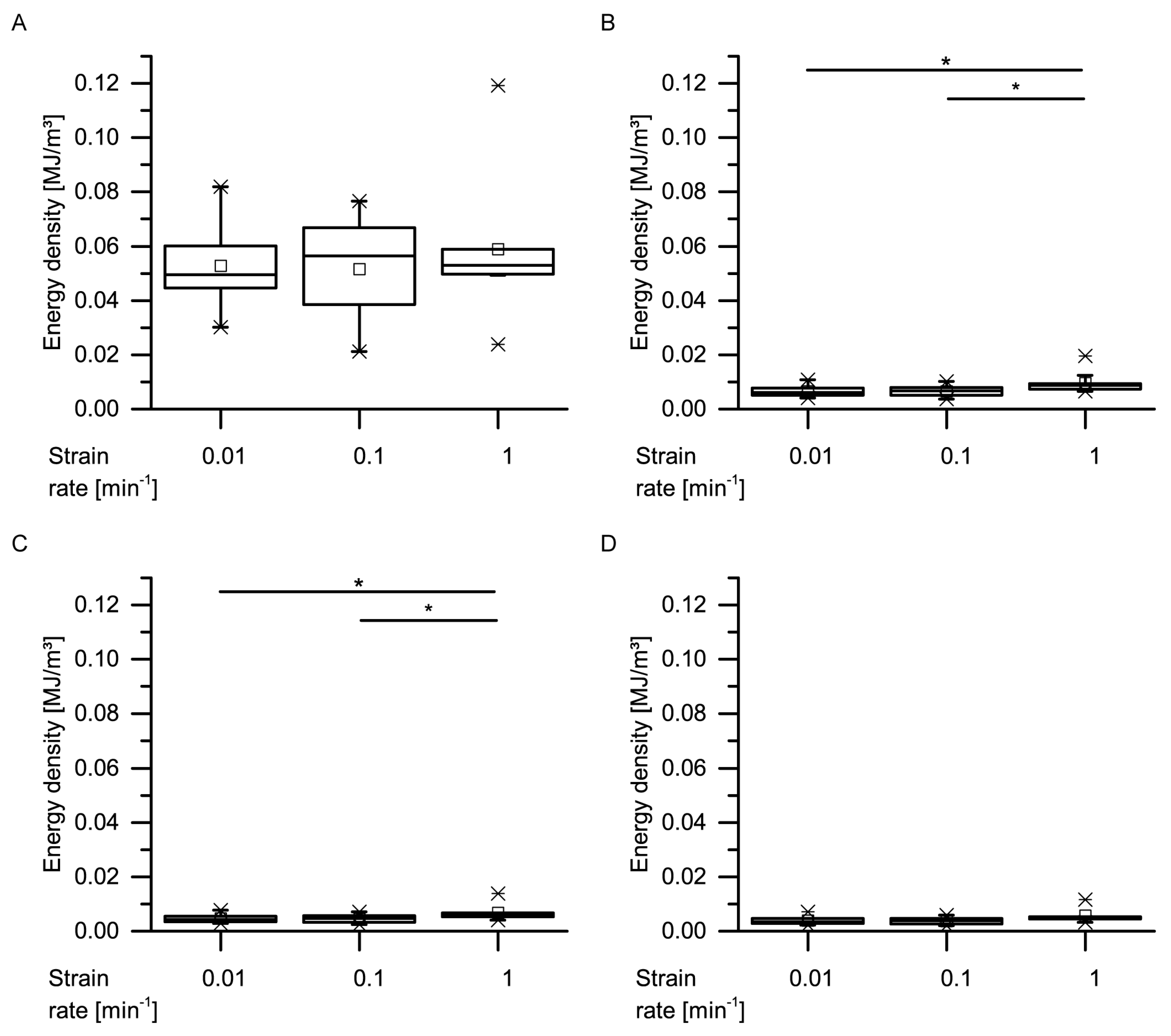 Ijms 21 03355 g013 Ijms 21 03355 g013