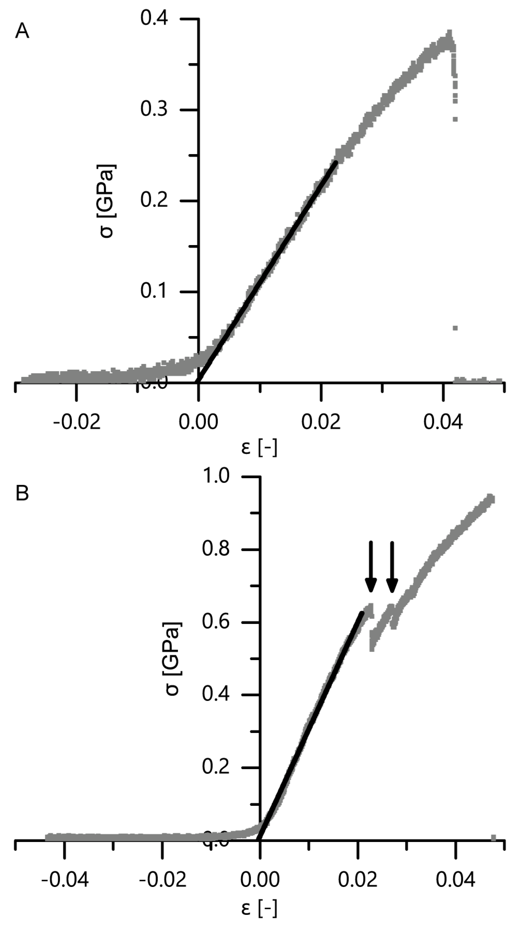 Ijms 21 03355 g014 Ijms 21 03355 g014