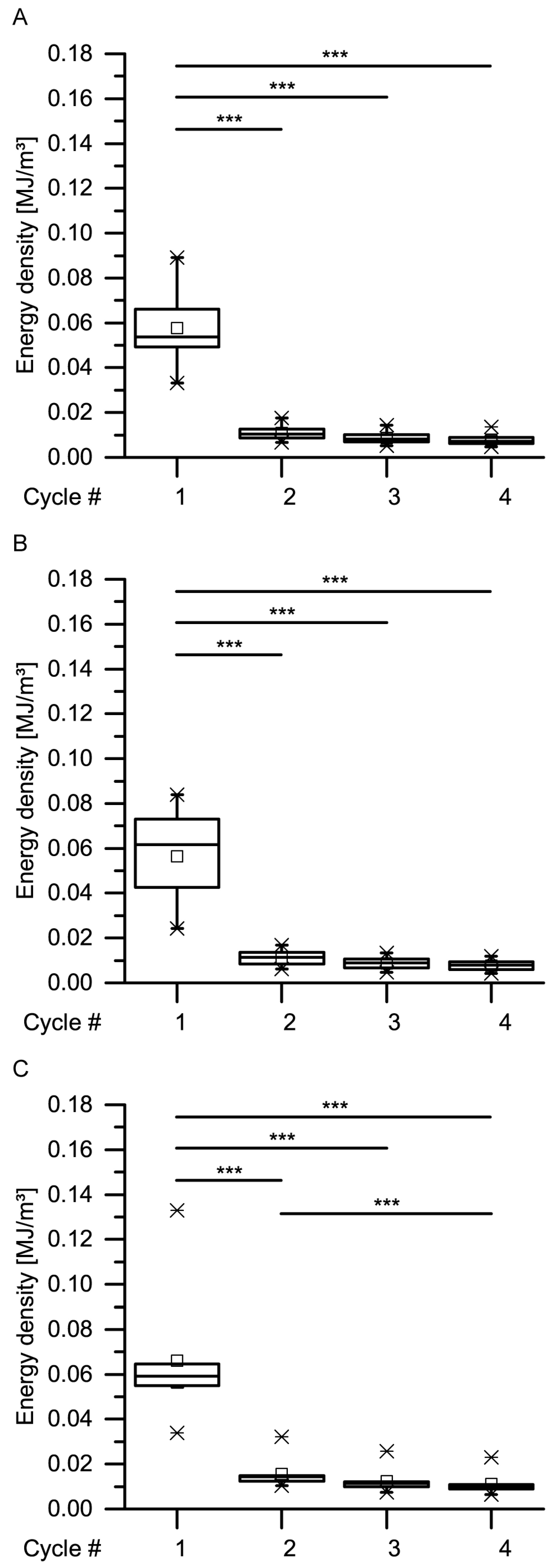 Ijms 21 03355 g0a1 Ijms 21 03355 g0a1