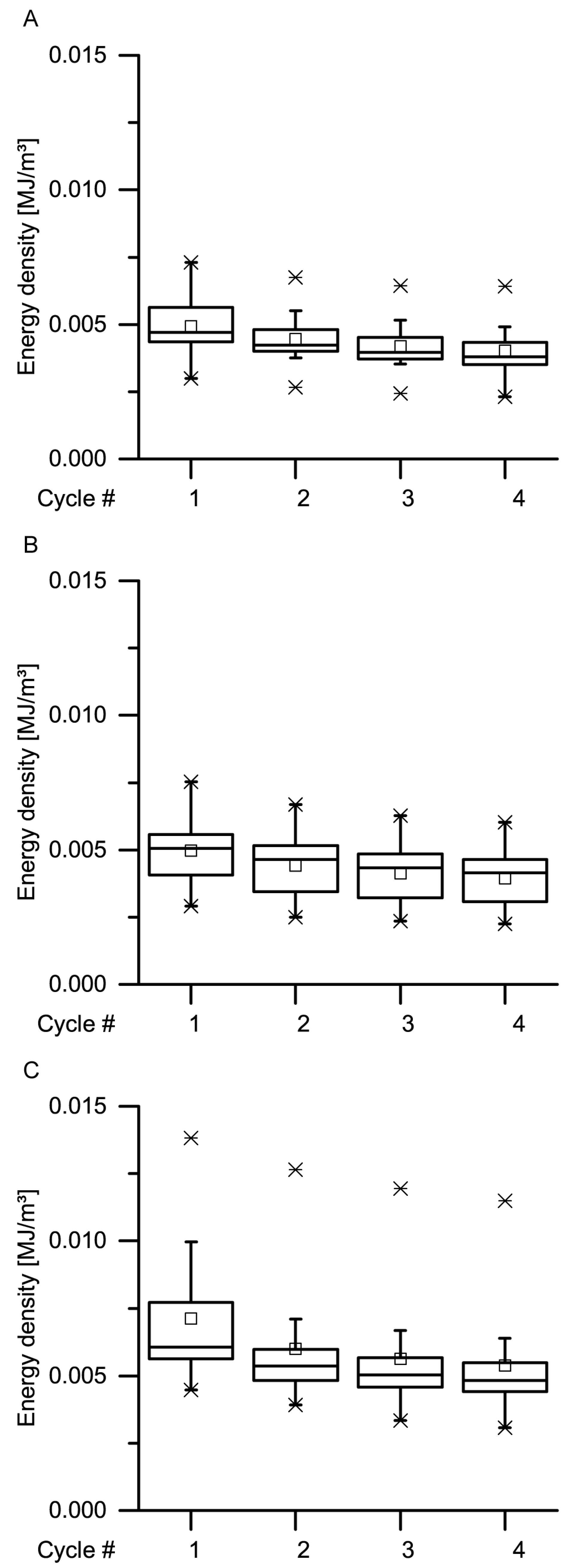 Ijms 21 03355 g0a2 Ijms 21 03355 g0a2