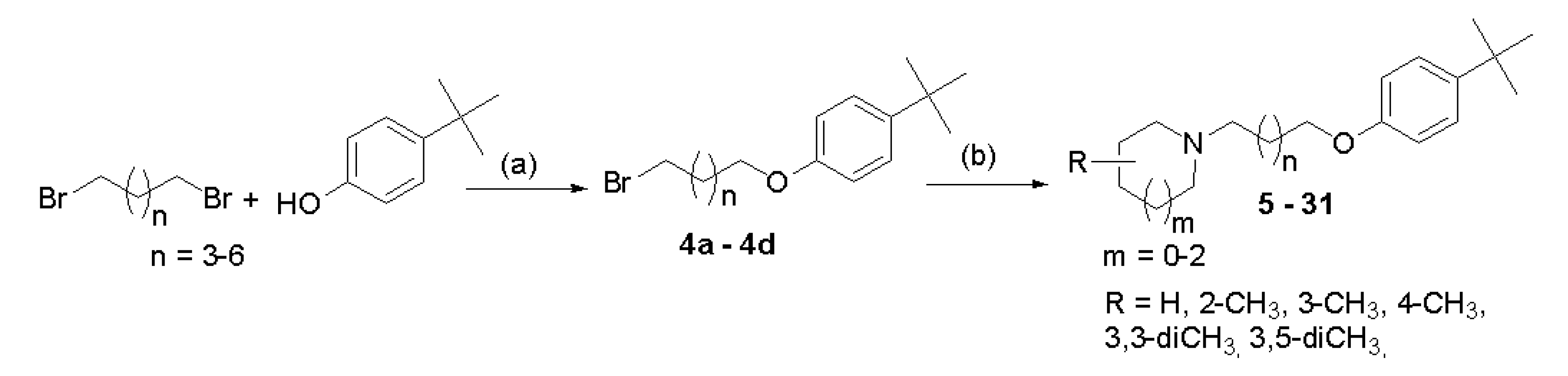 Ijms 21 03411 sch001