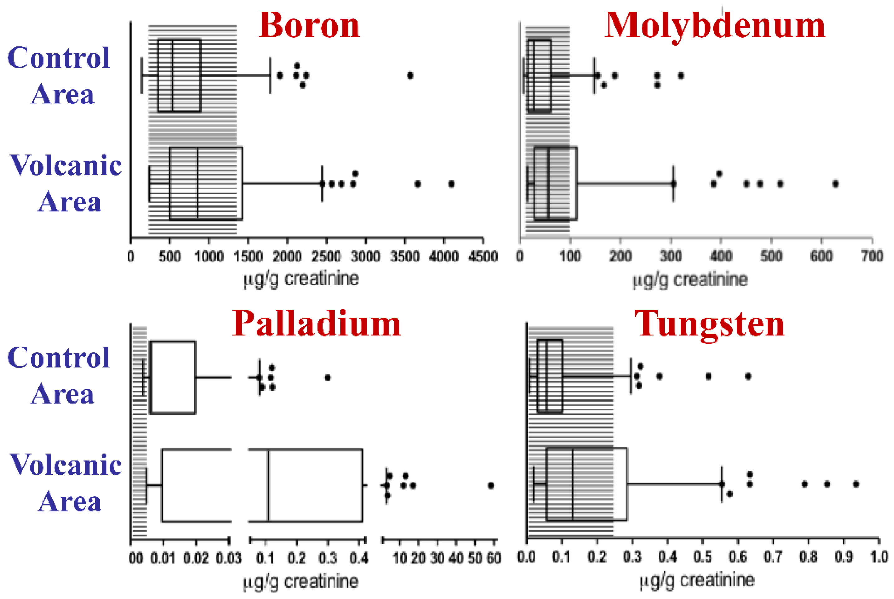 Ijms 21 03425 g002 Ijms 21 03425 g002