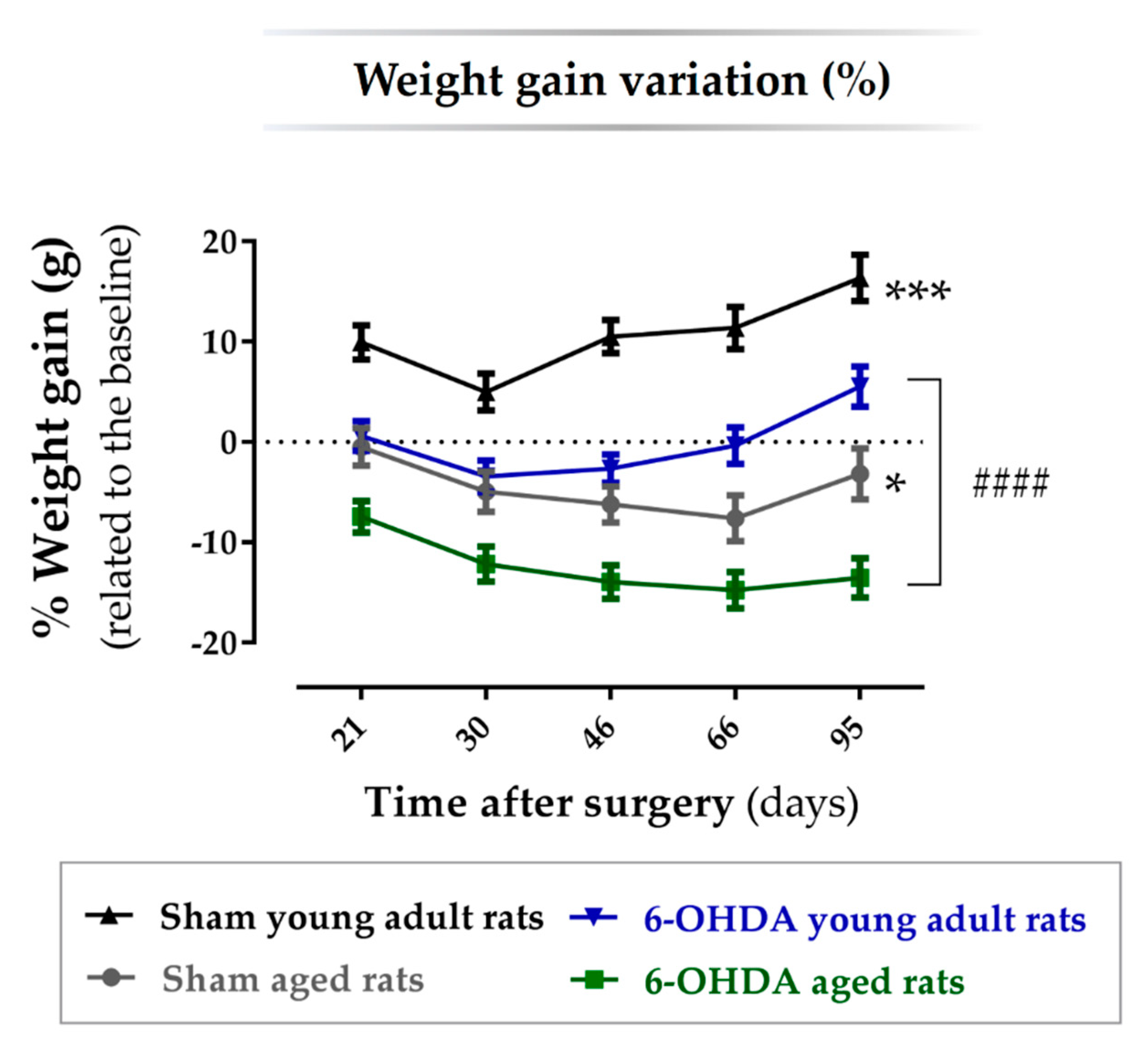 Ijms 21 03459 g001 Ijms 21 03459 g001