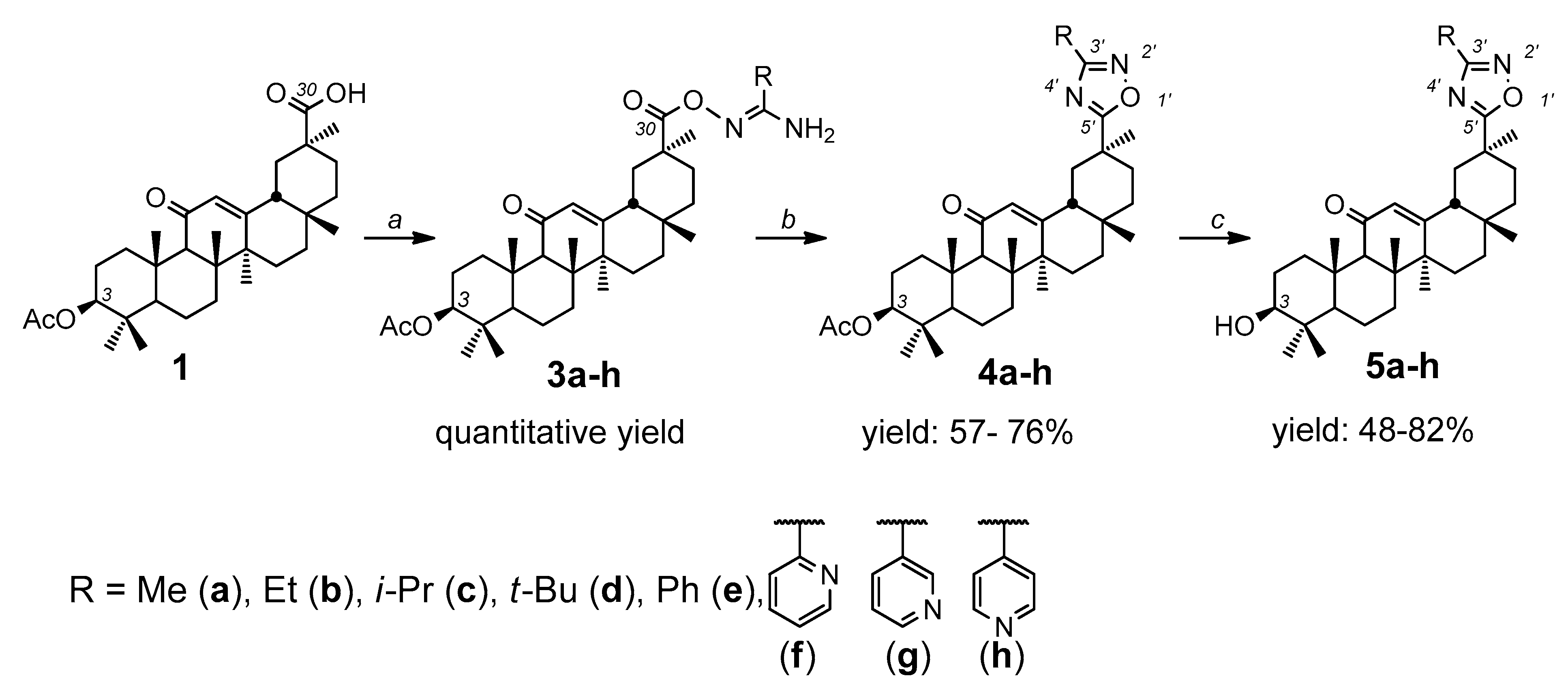 Ijms 21 03511 sch001