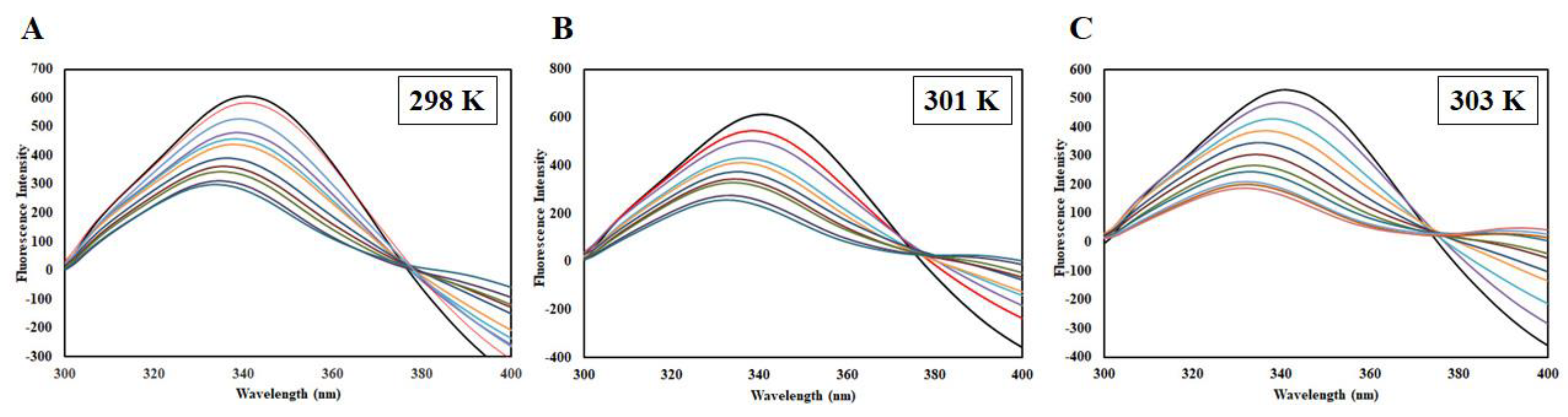 Ijms 21 03526 g005 Ijms 21 03526 g005