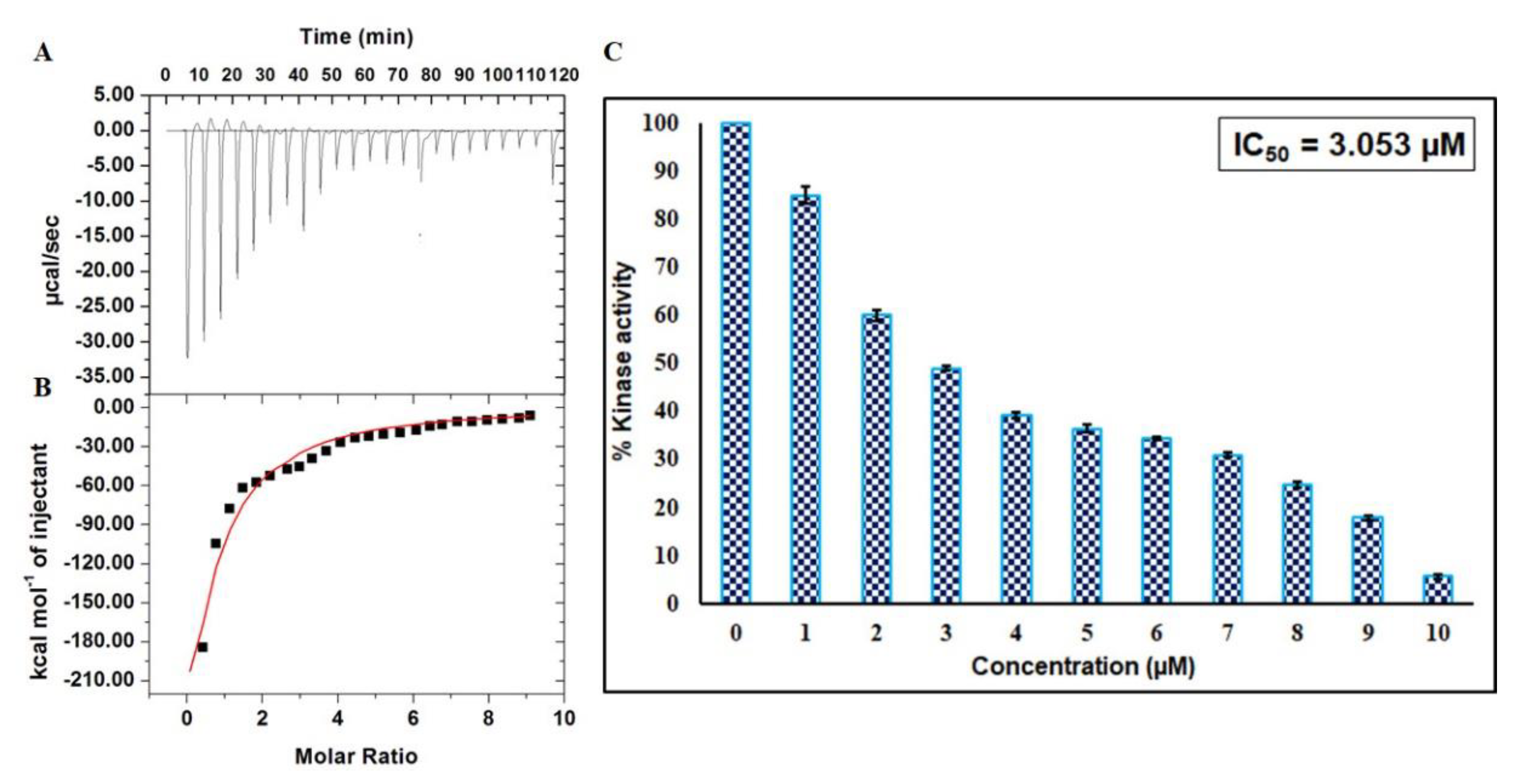 Ijms 21 03526 g007 Ijms 21 03526 g007