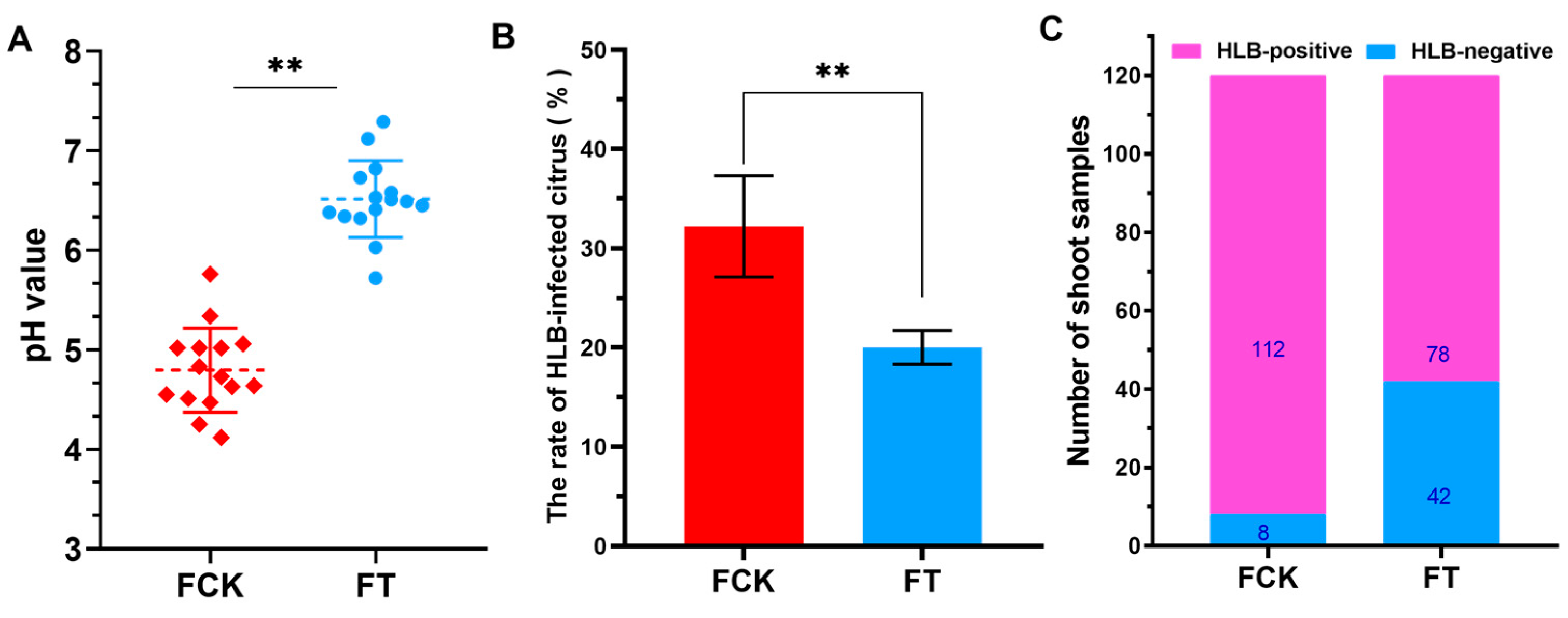 Ijms 21 03614 g001 Ijms 21 03614 g001