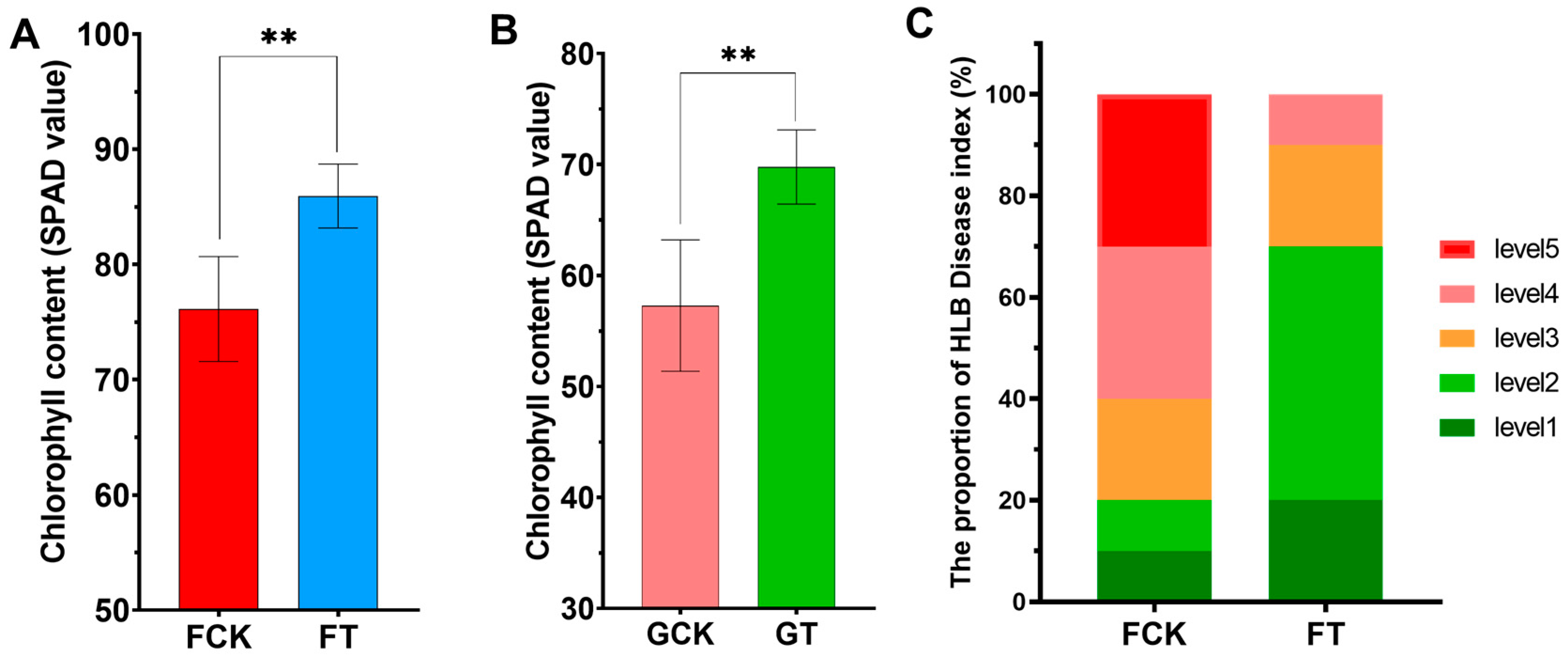 Ijms 21 03614 g002 Ijms 21 03614 g002