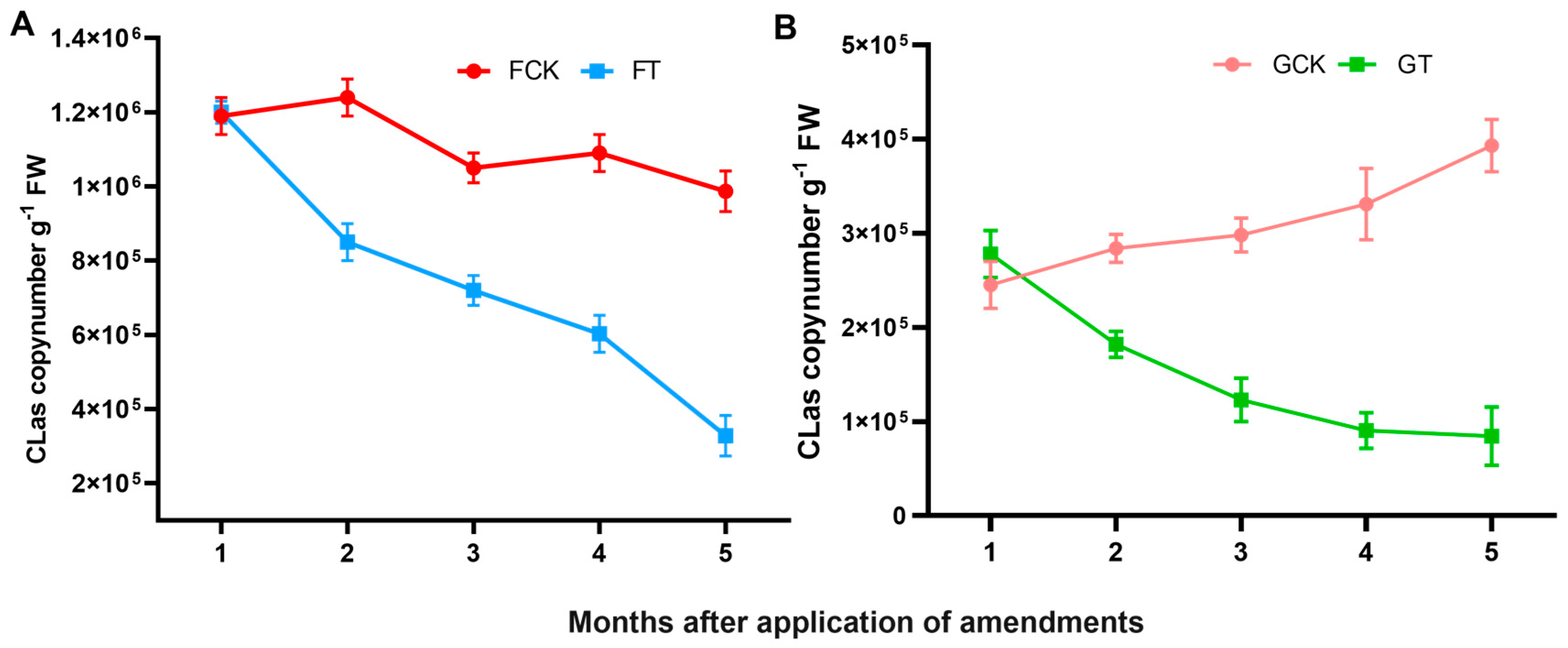 Ijms 21 03614 g003 Ijms 21 03614 g003
