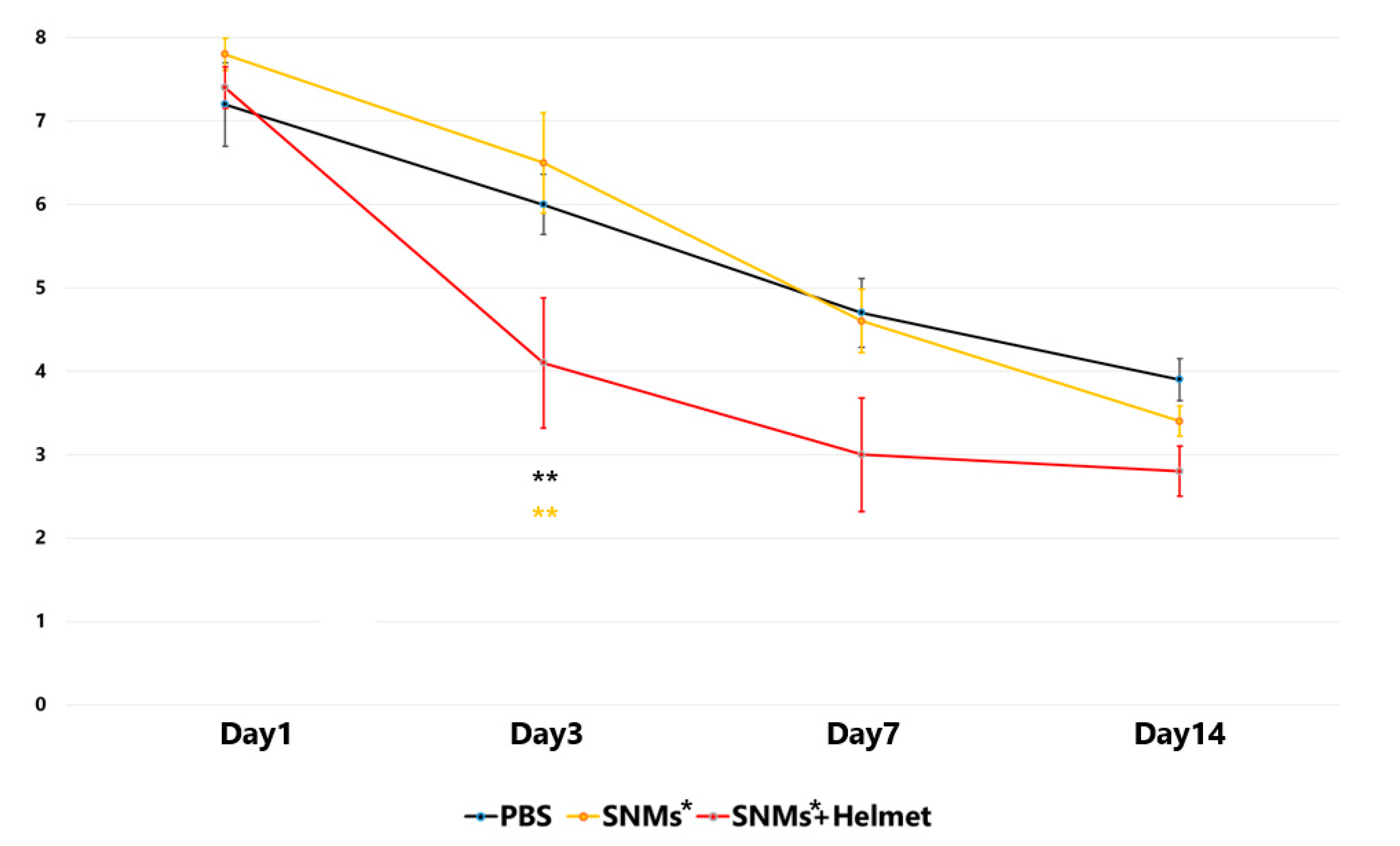 Ijms 21 03658 g010 Ijms 21 03658 g010