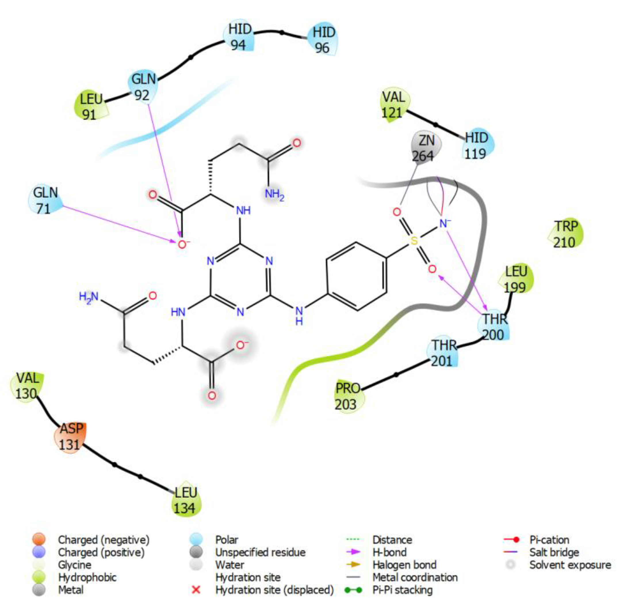 Ijms 21 03661 g005 Ijms 21 03661 g005