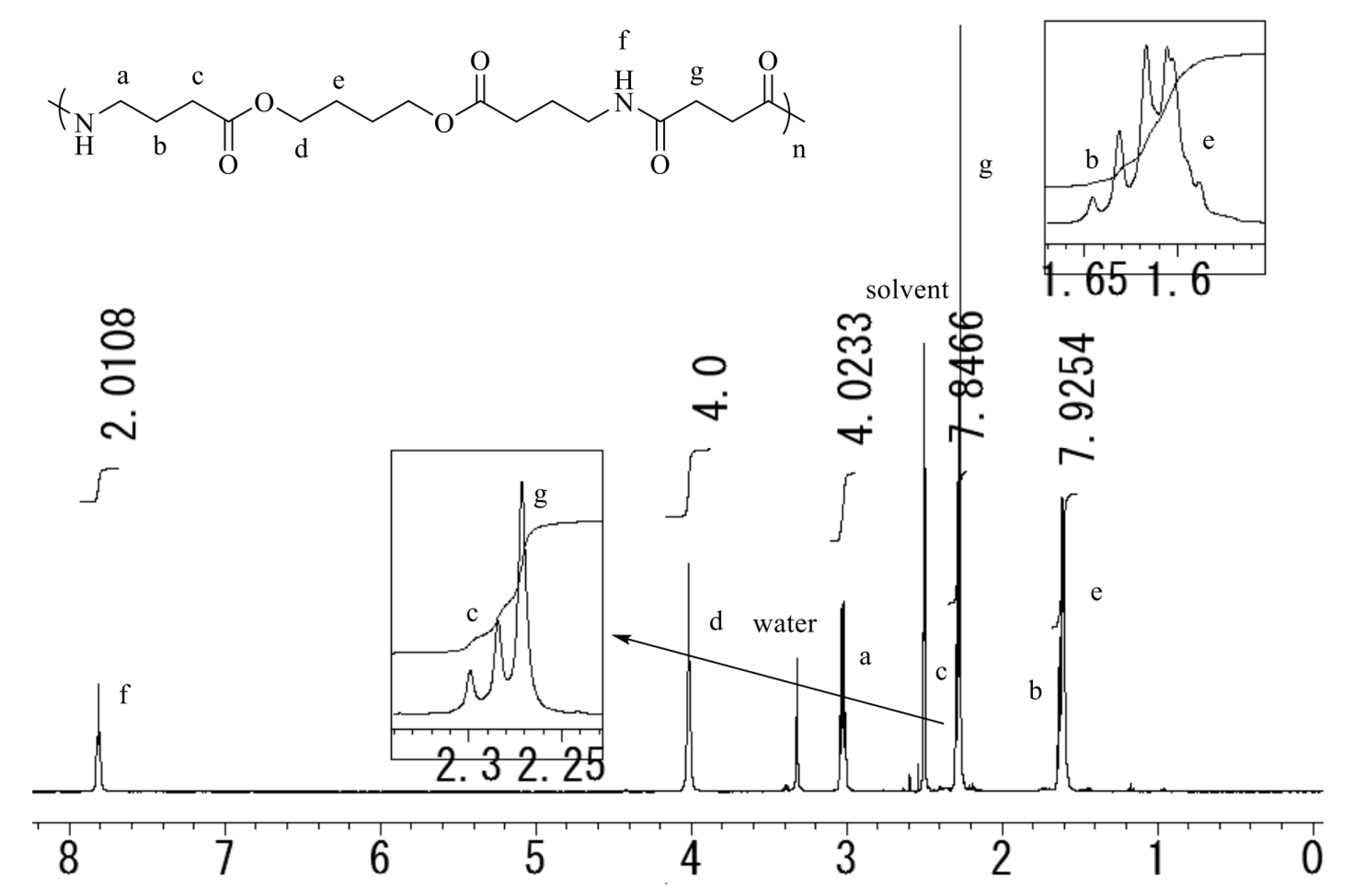 Ijms 21 03674 g001 Ijms 21 03674 g001