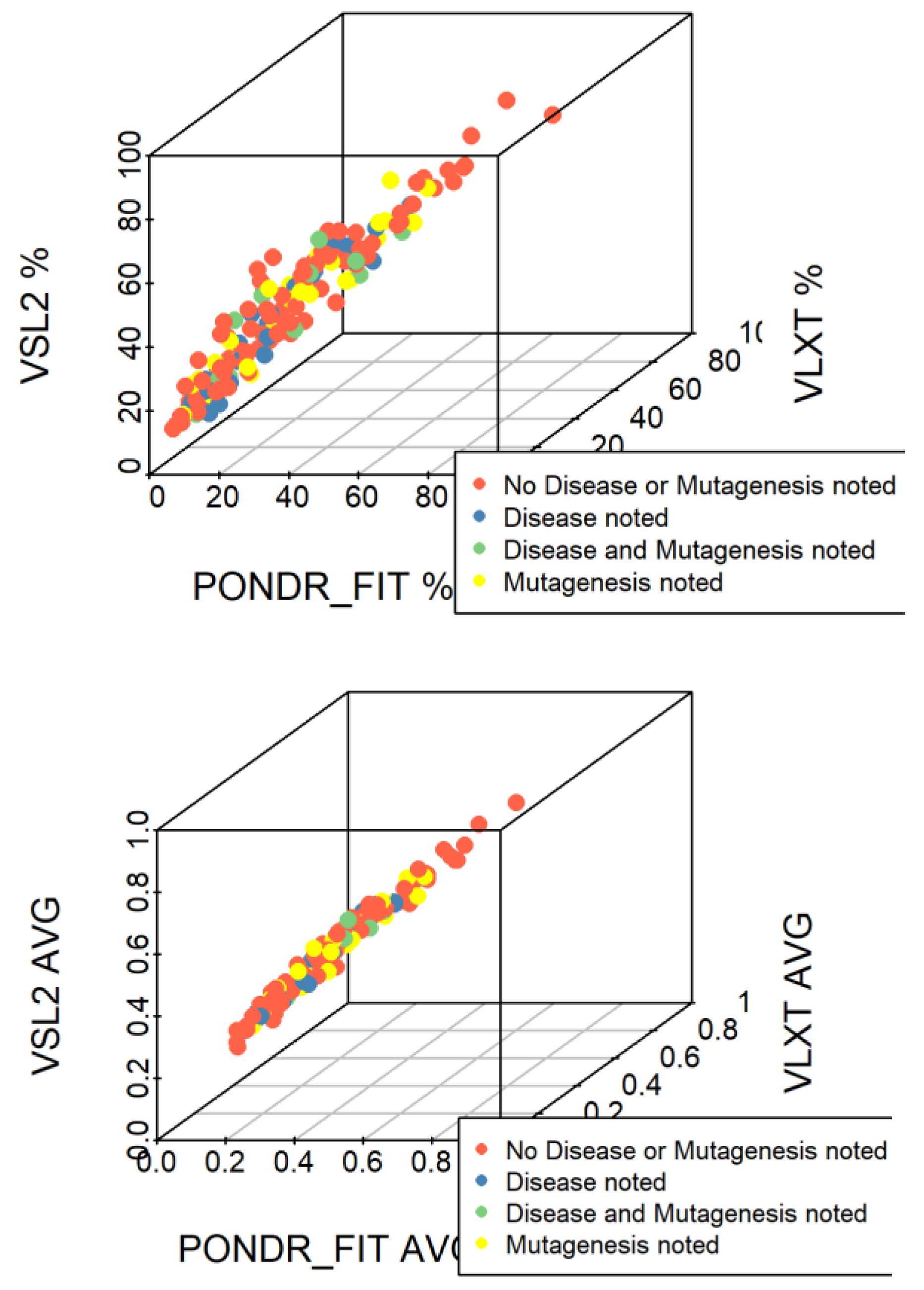 Ijms 21 03709 g006 Ijms 21 03709 g006