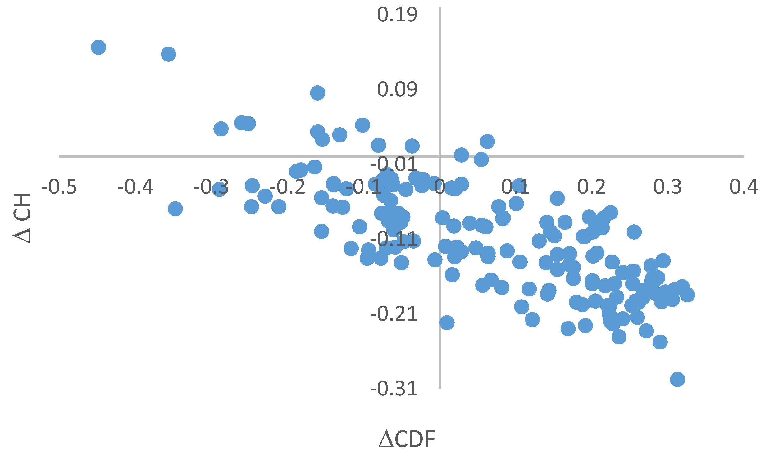 Ijms 21 03709 g007 Ijms 21 03709 g007