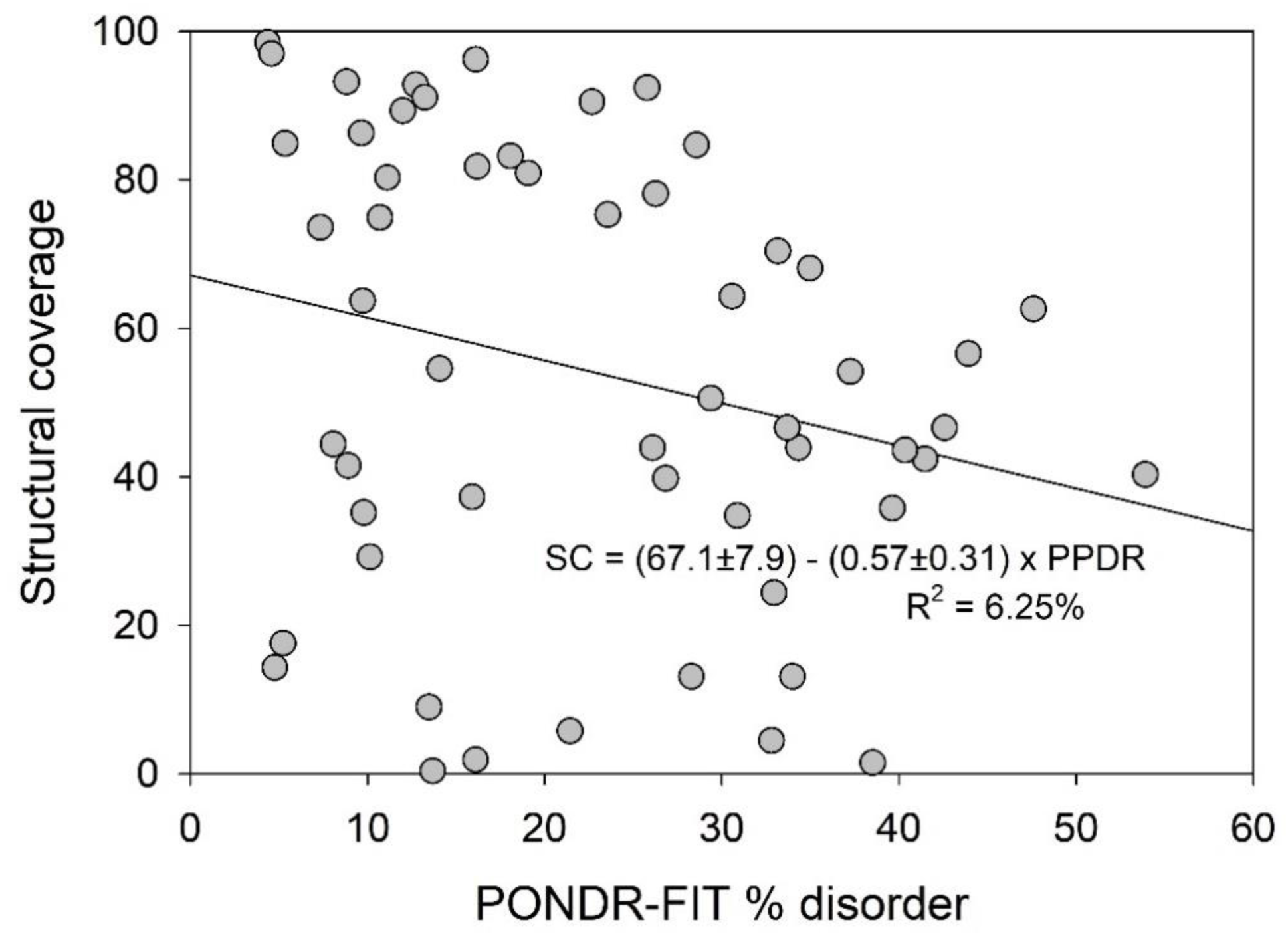 Ijms 21 03709 g013 Ijms 21 03709 g013