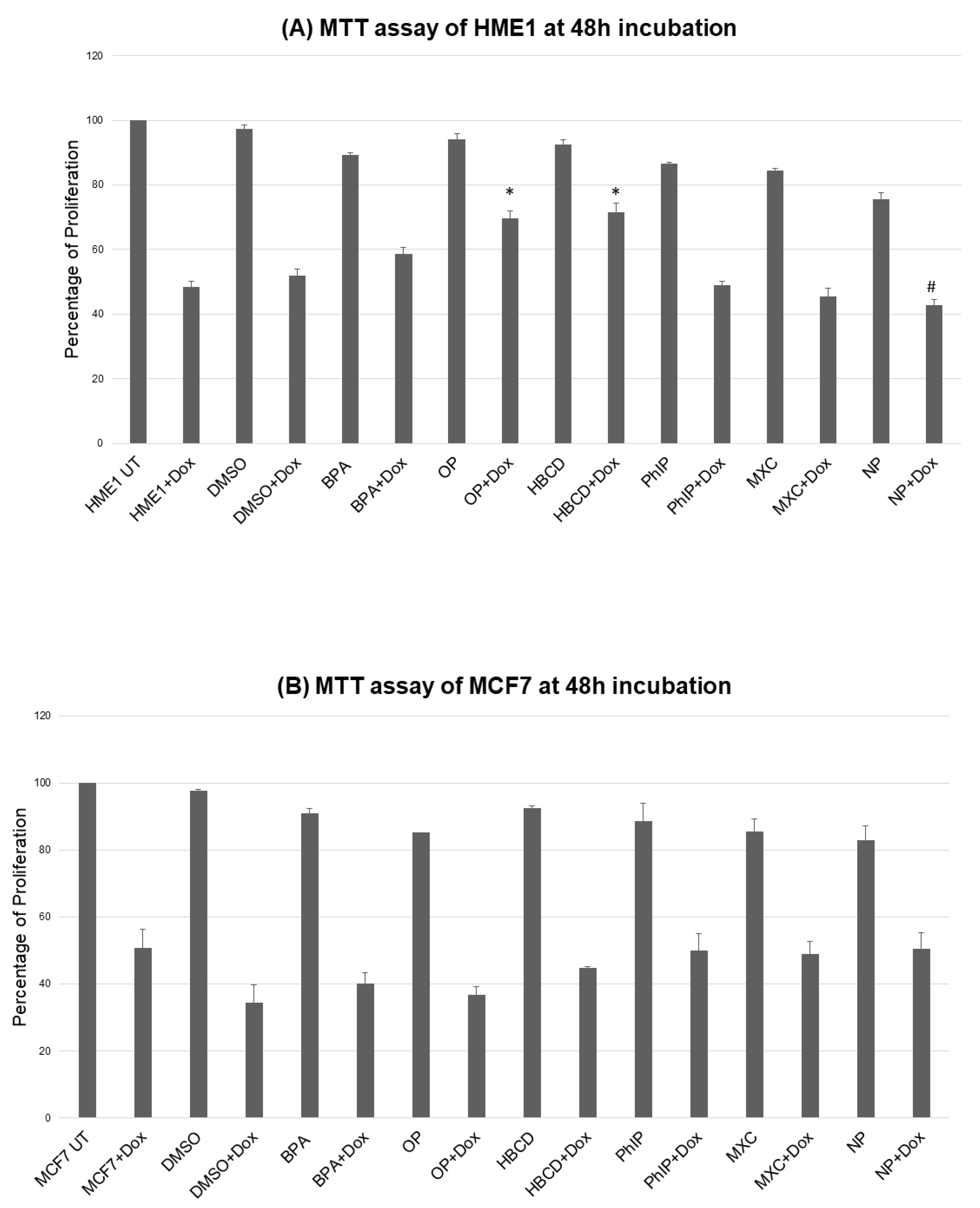 Ijms 21 03735 g001 Ijms 21 03735 g001