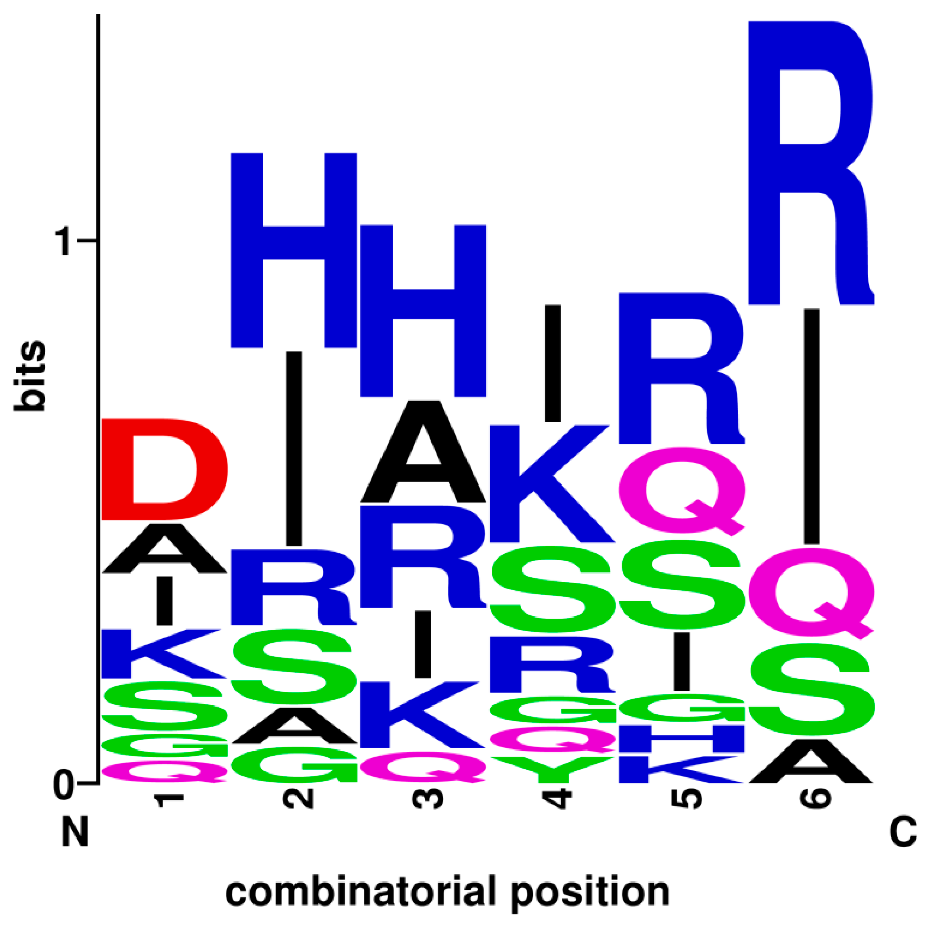 Ijms 21 03769 g0a2 Ijms 21 03769 g0a2