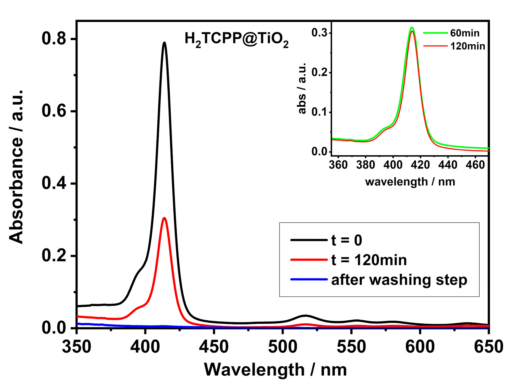 Ijms 21 03775 g002 Ijms 21 03775 g002