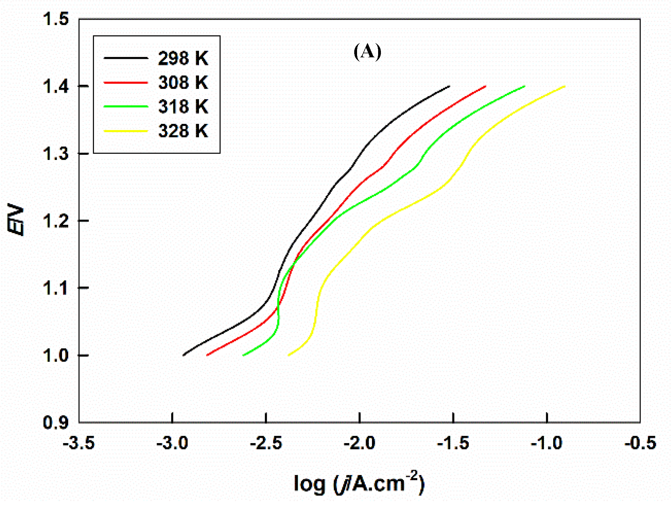 Ijms 21 03785 g004a Ijms 21 03785 g004a