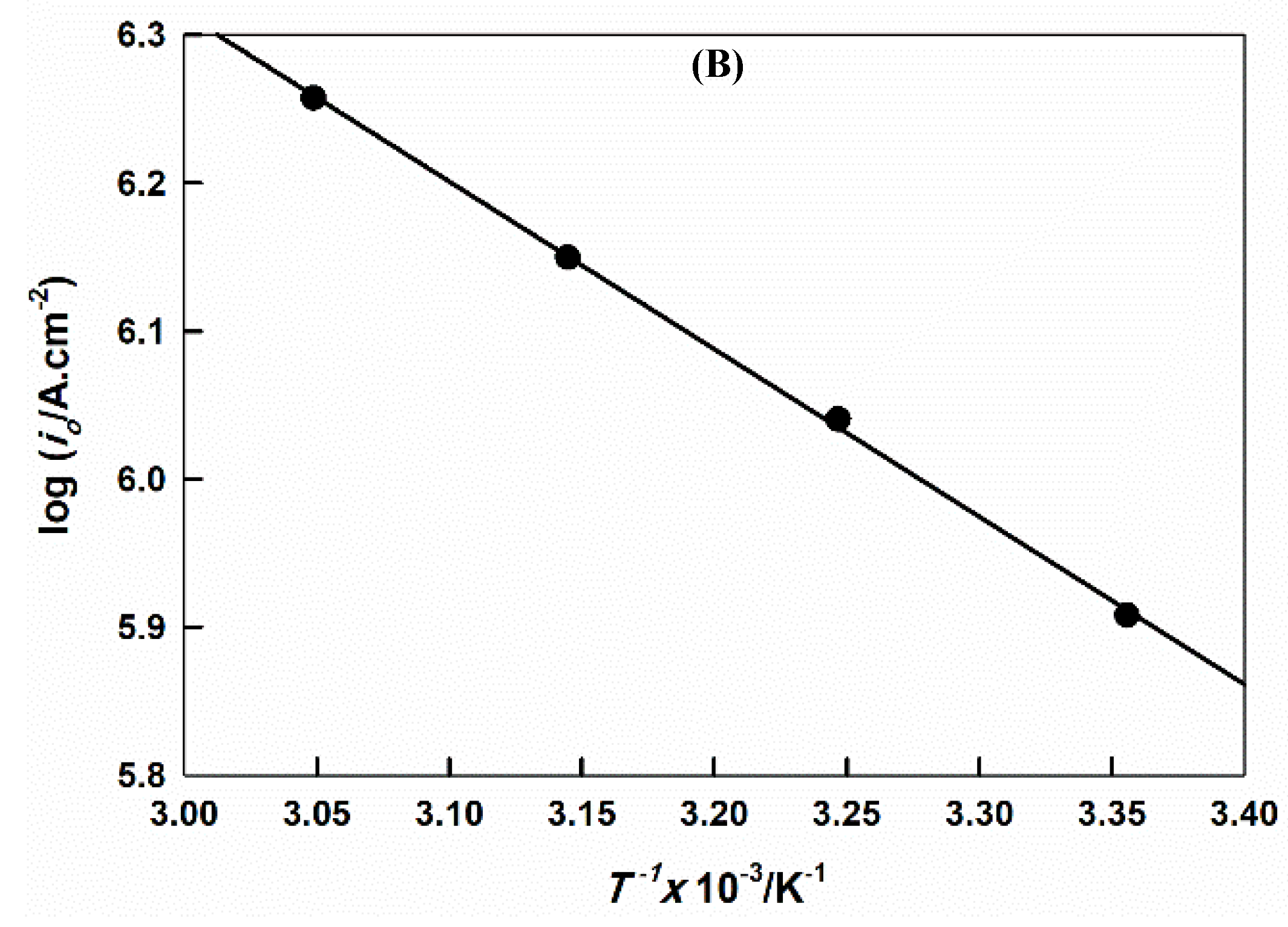 Ijms 21 03785 g004b Ijms 21 03785 g004b
