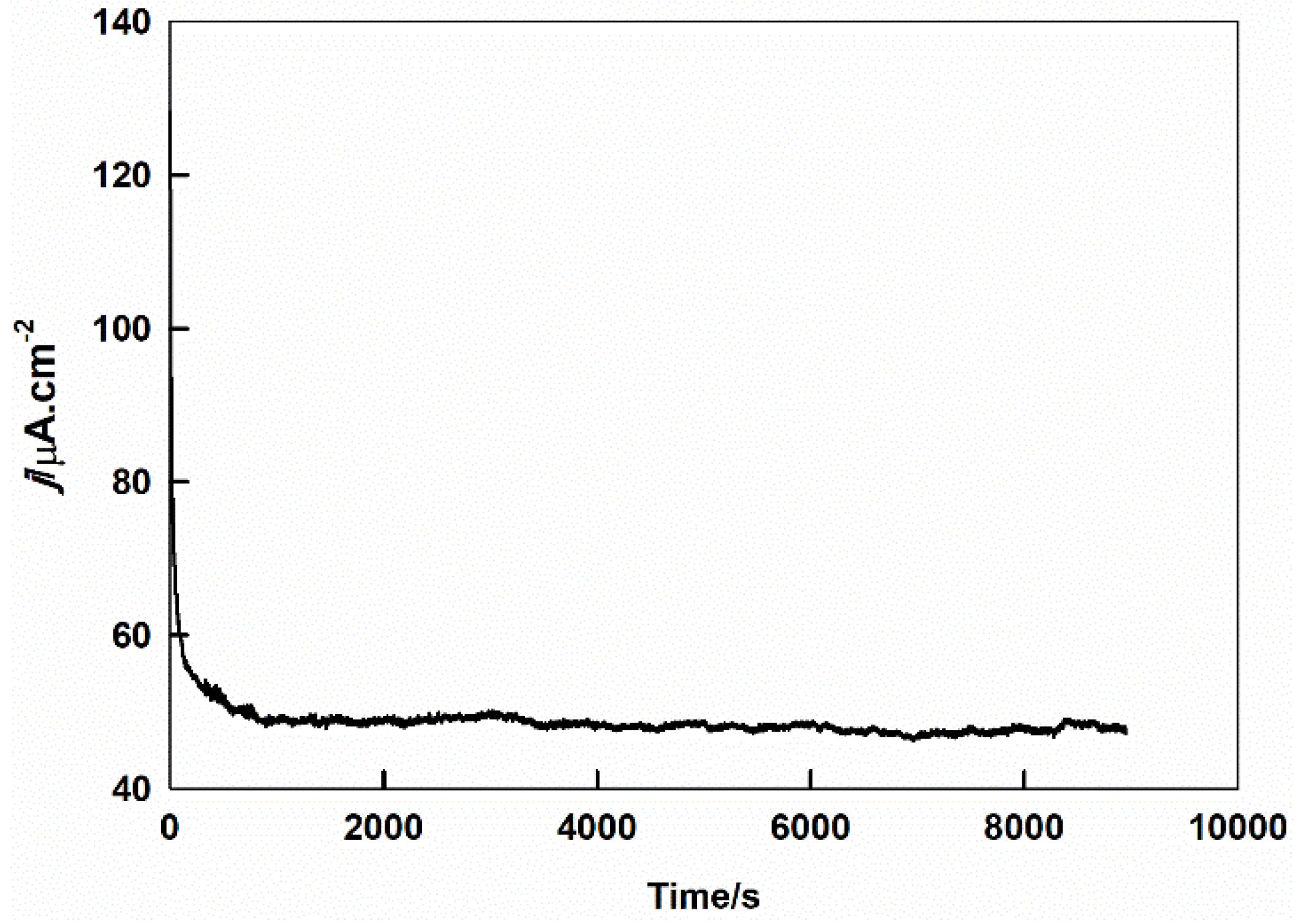 Ijms 21 03785 g005 Ijms 21 03785 g005