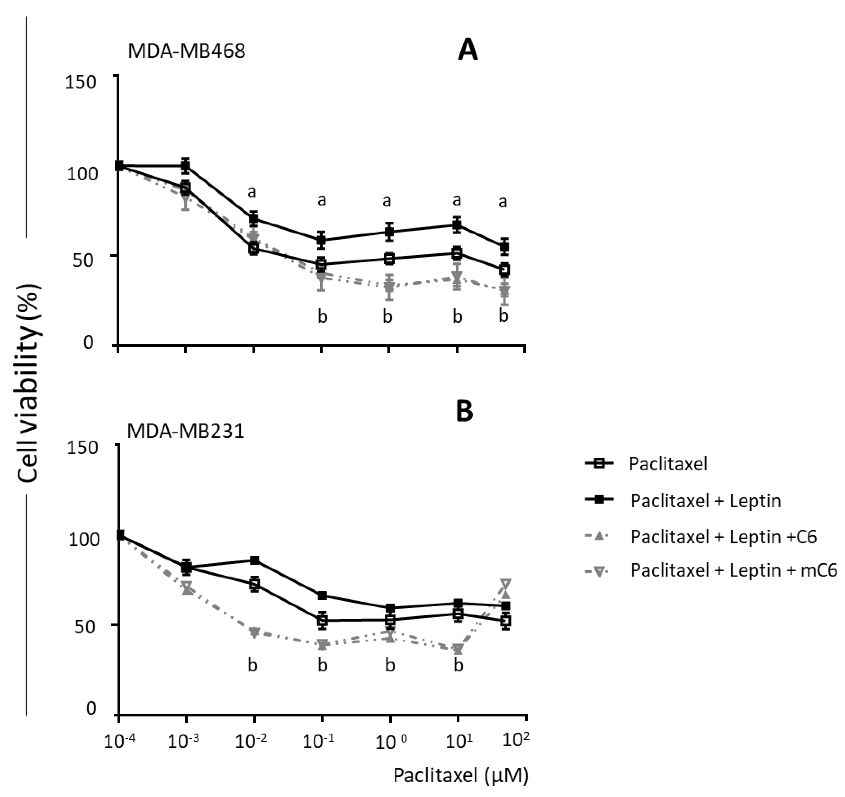Ijms 21 03794 g005 Ijms 21 03794 g005