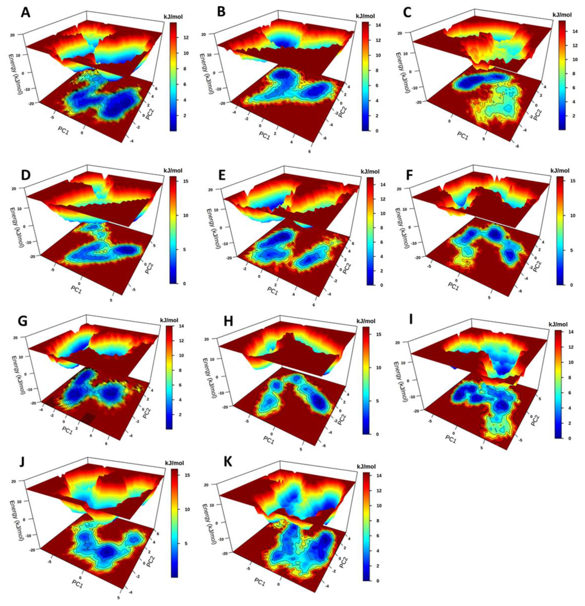 Ijms 21 03803 g006 Ijms 21 03803 g006