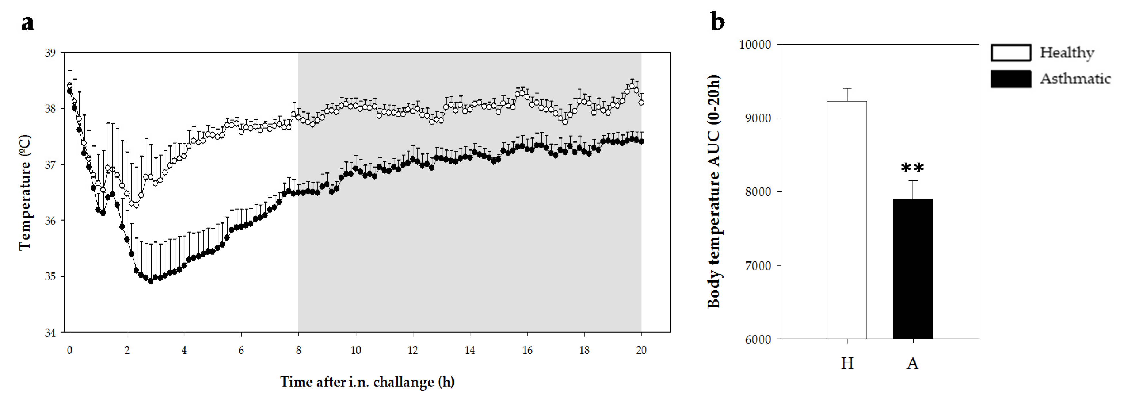 Ijms 21 03841 g004 Ijms 21 03841 g004