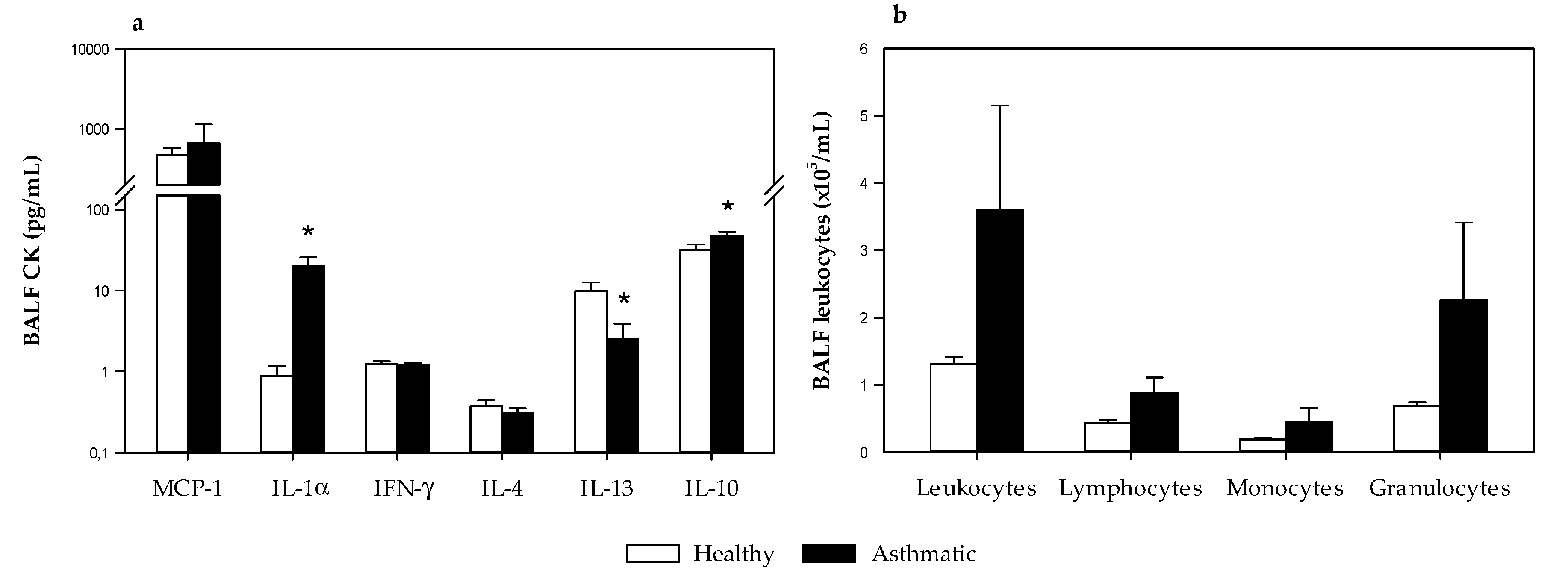 Ijms 21 03841 g007 Ijms 21 03841 g007