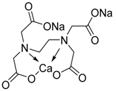 Ijms 21 03862 i001 Ijms 21 03862 i001
