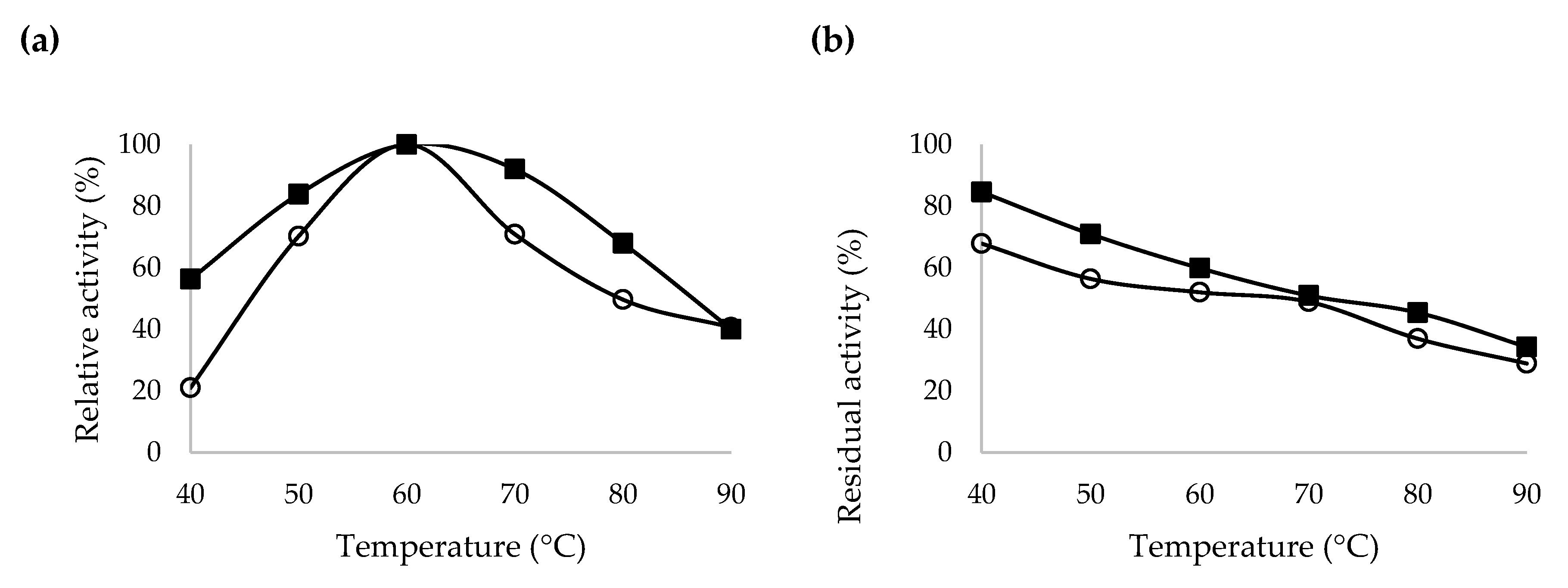 Ijms 21 03919 g006 Ijms 21 03919 g006