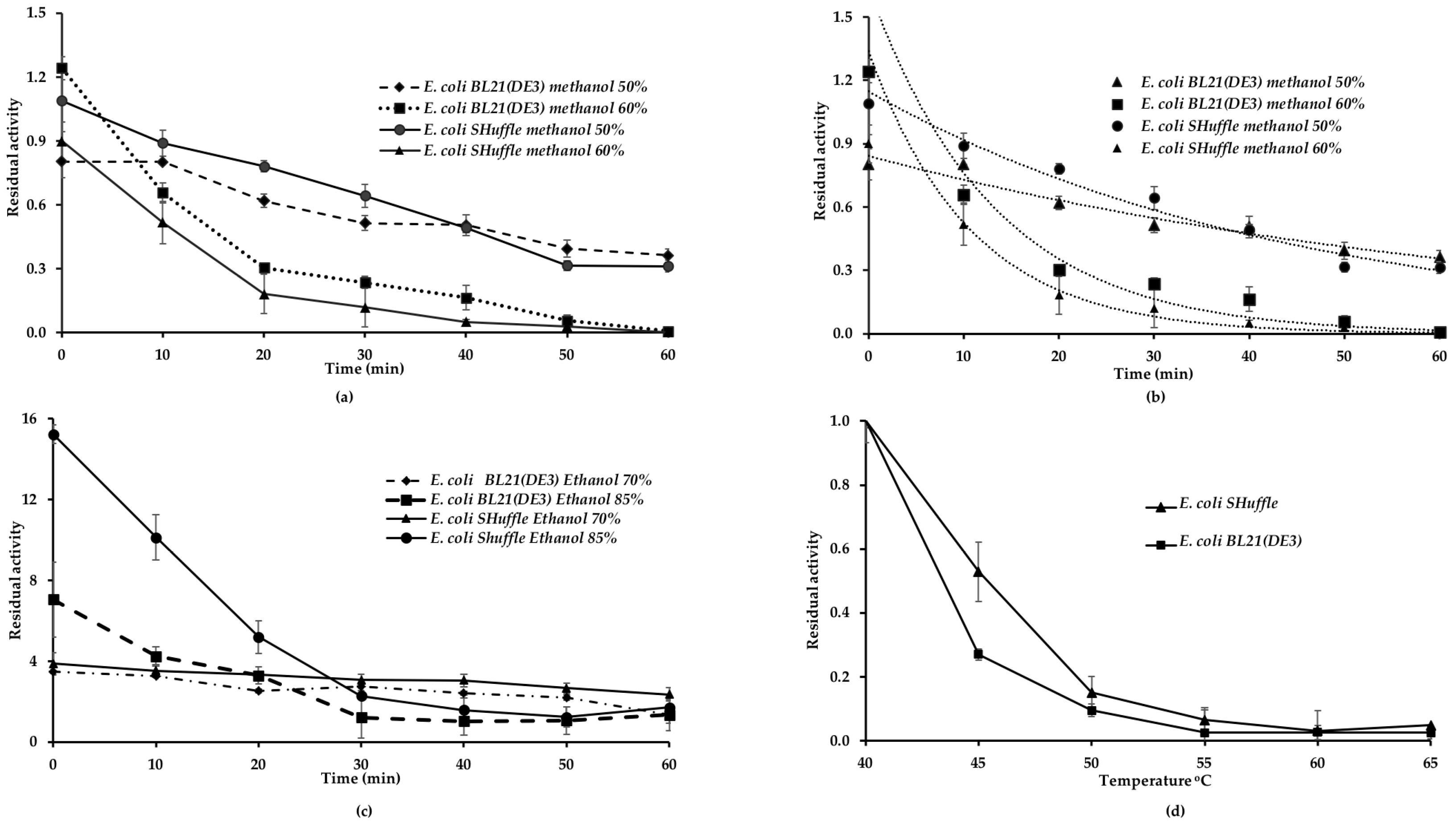 Ijms 21 03925 g005 Ijms 21 03925 g005