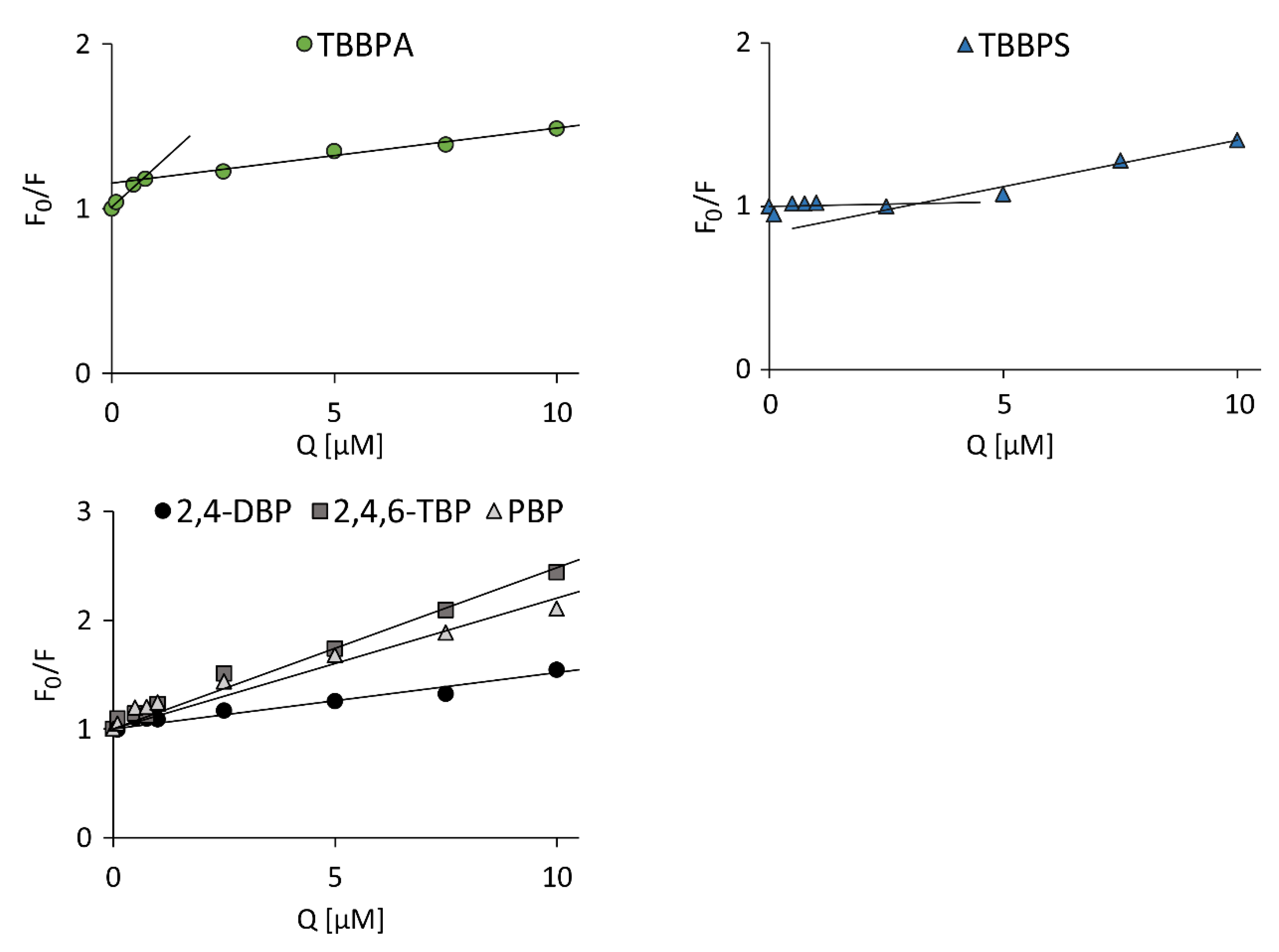 Ijms 21 03926 g002 Ijms 21 03926 g002