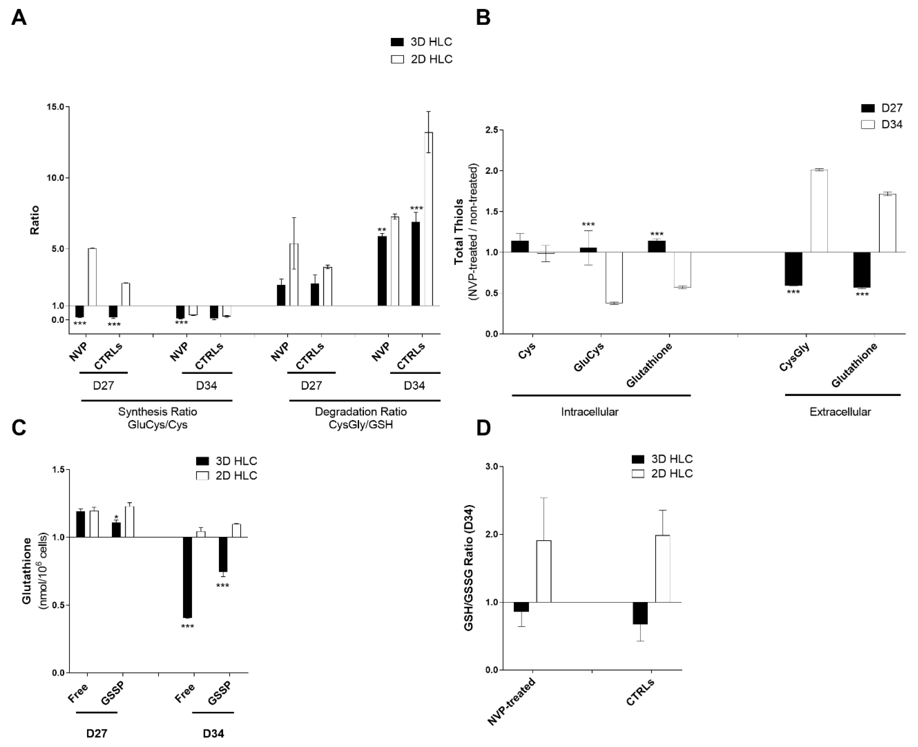 Ijms 21 03998 g006 Ijms 21 03998 g006