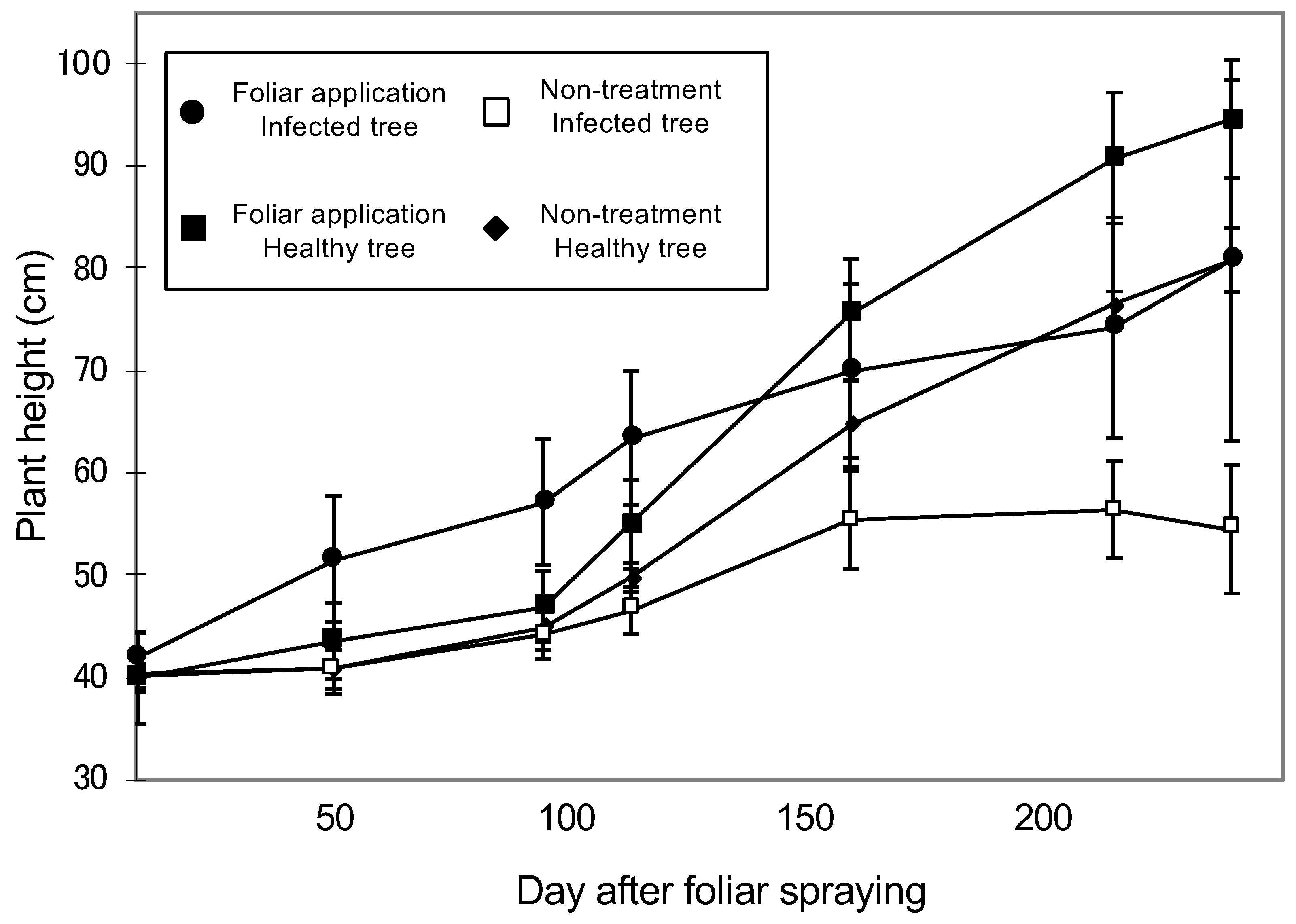 Ijms 21 04033 g002 Ijms 21 04033 g002