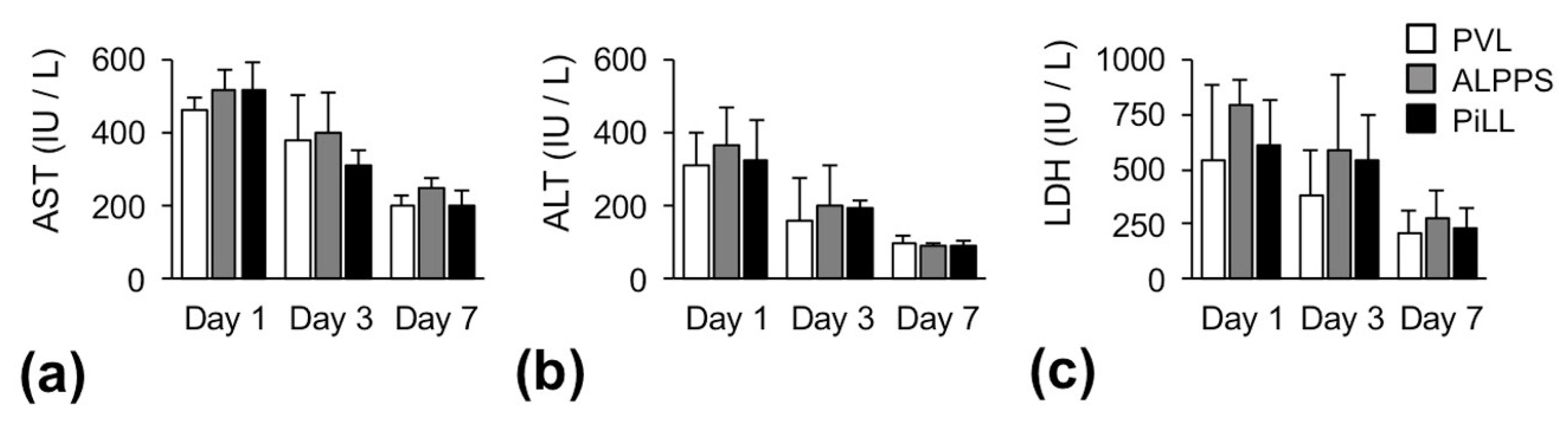 Ijms 21 04077 g003 Ijms 21 04077 g003