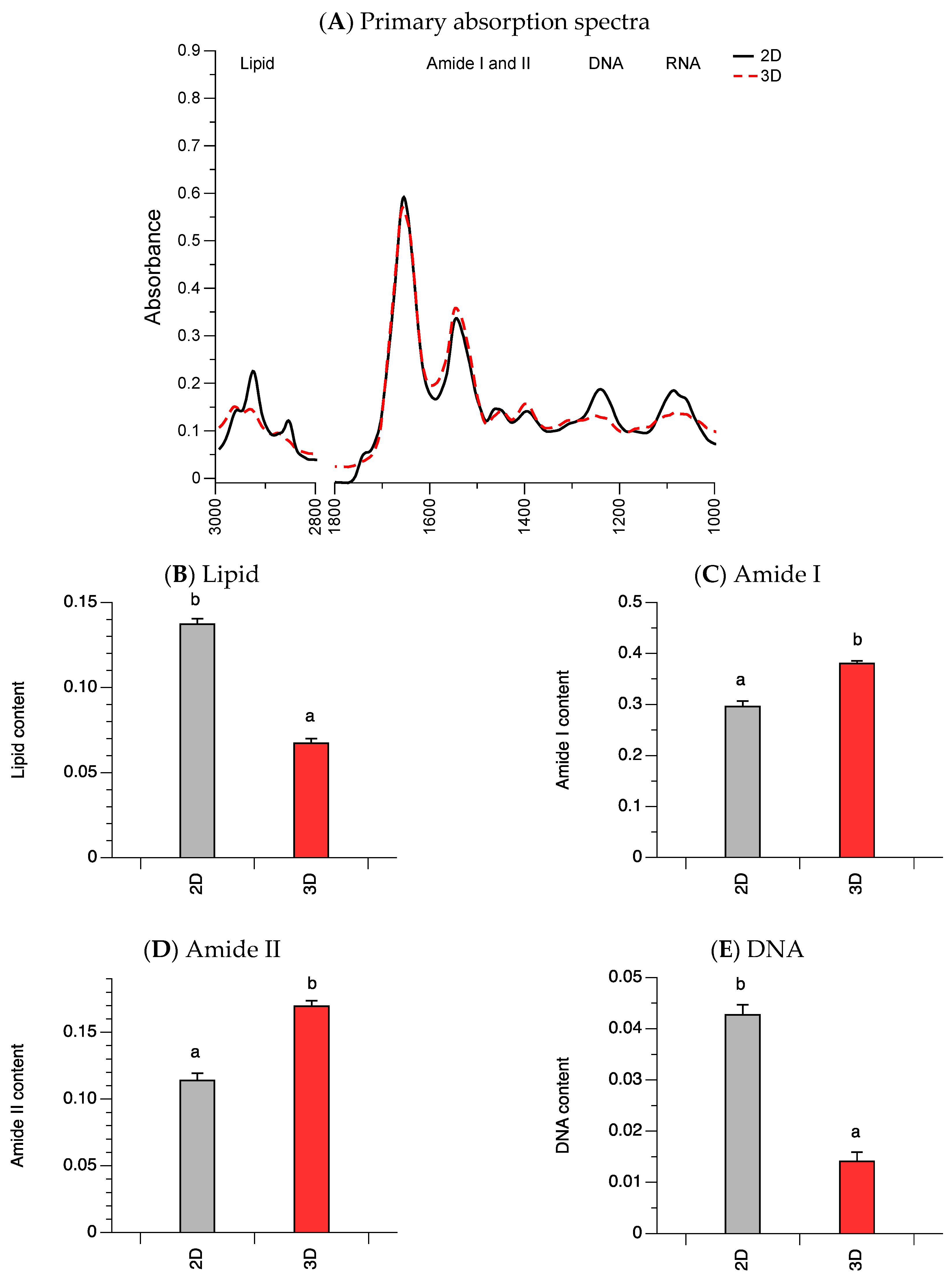 Ijms 21 04141 g001a Ijms 21 04141 g001a