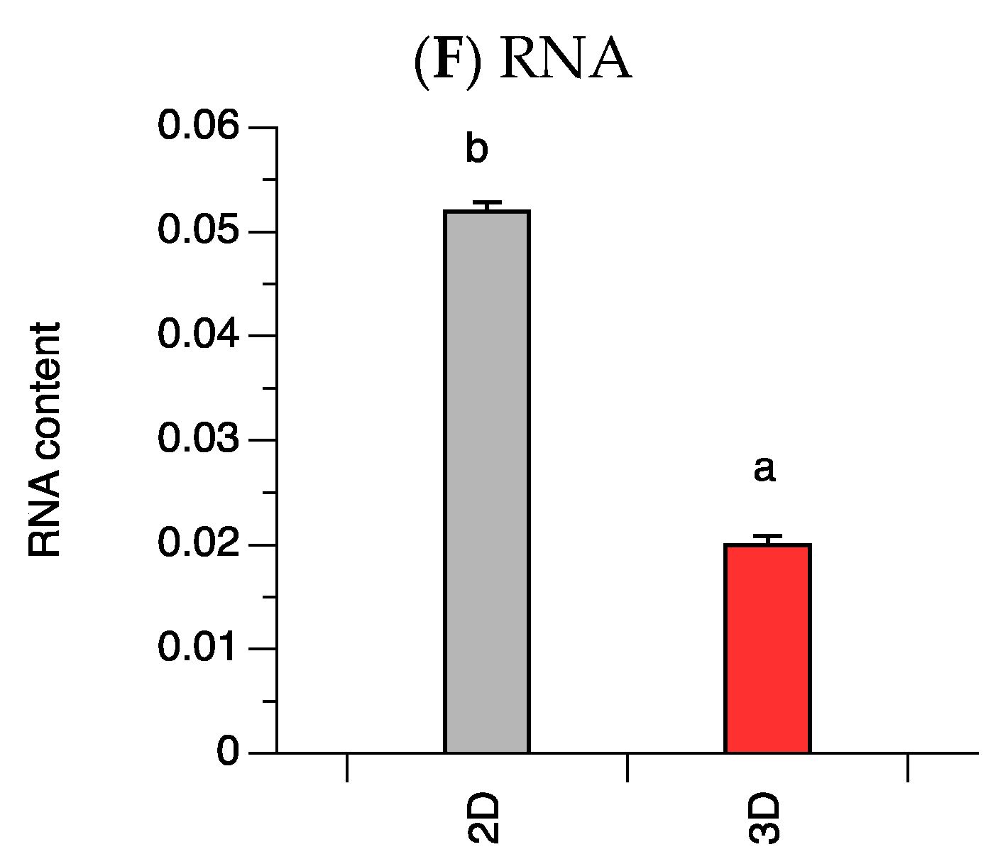 Ijms 21 04141 g001b Ijms 21 04141 g001b
