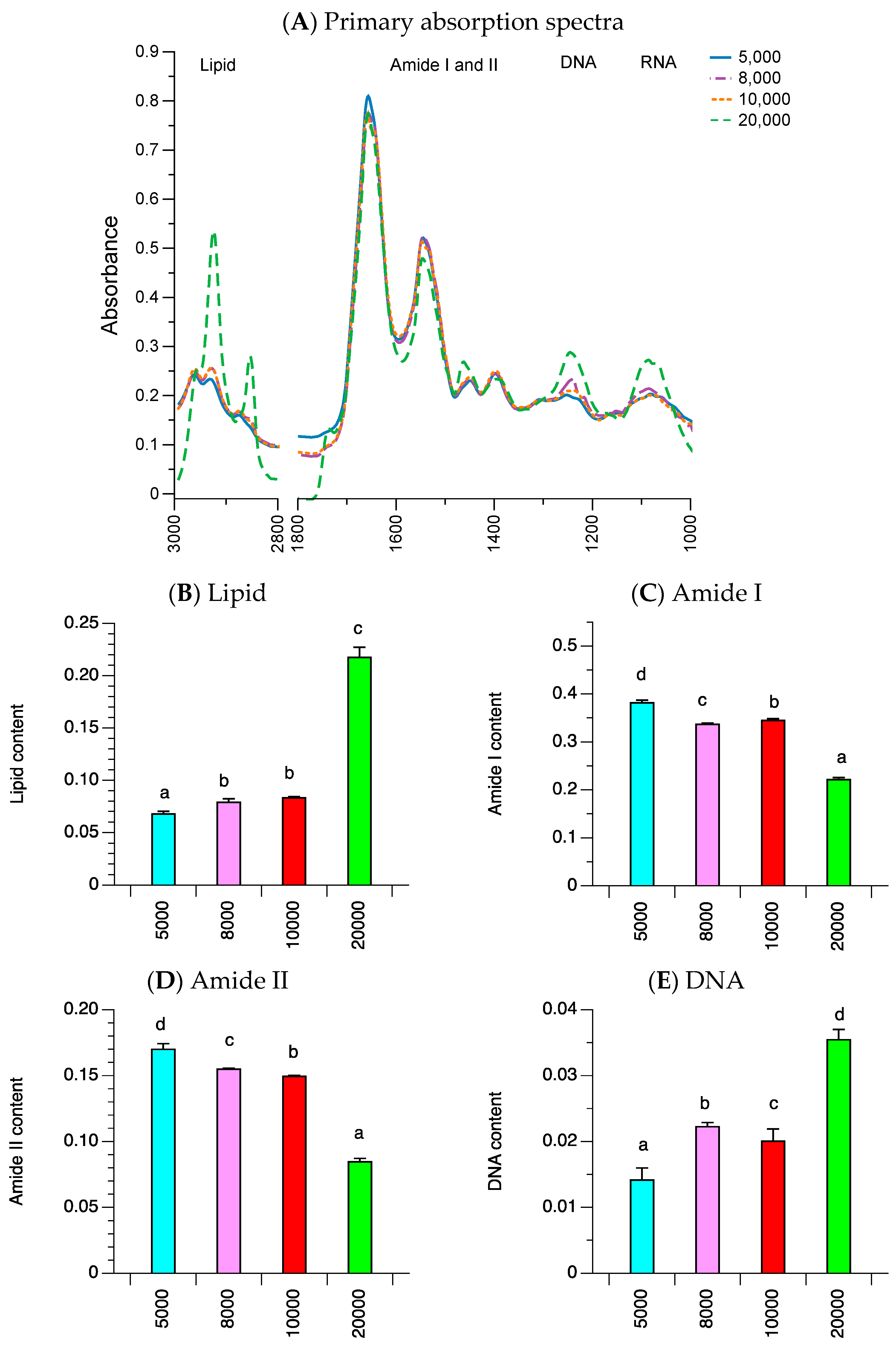 Ijms 21 04141 g004a Ijms 21 04141 g004a