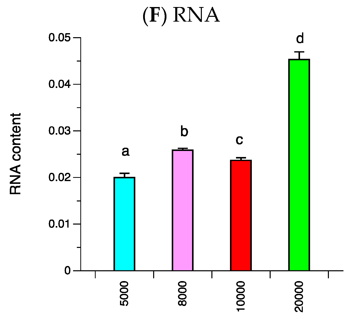 Ijms 21 04141 g004b Ijms 21 04141 g004b