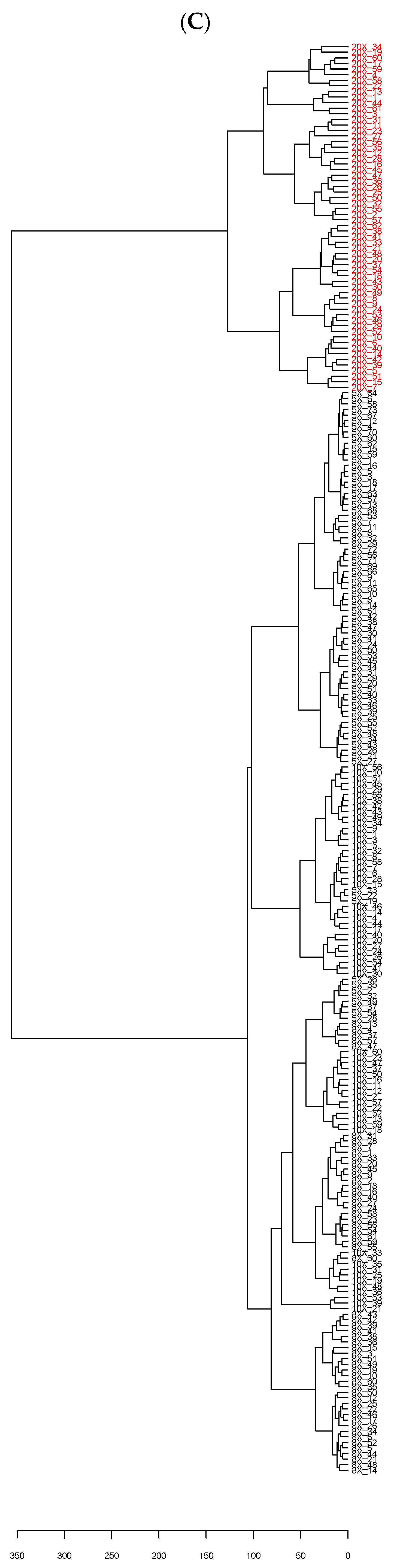 Ijms 21 04141 g005b Ijms 21 04141 g005b