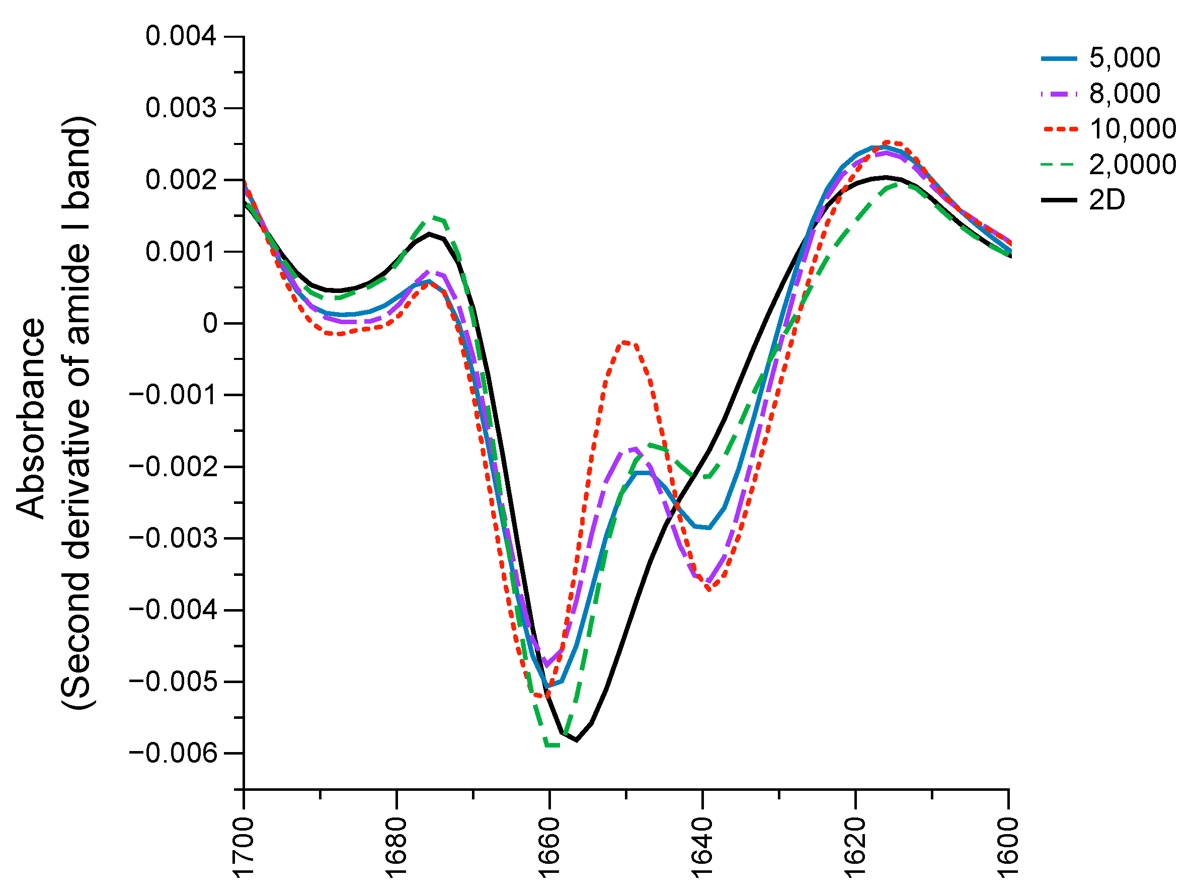 Ijms 21 04141 g007 Ijms 21 04141 g007