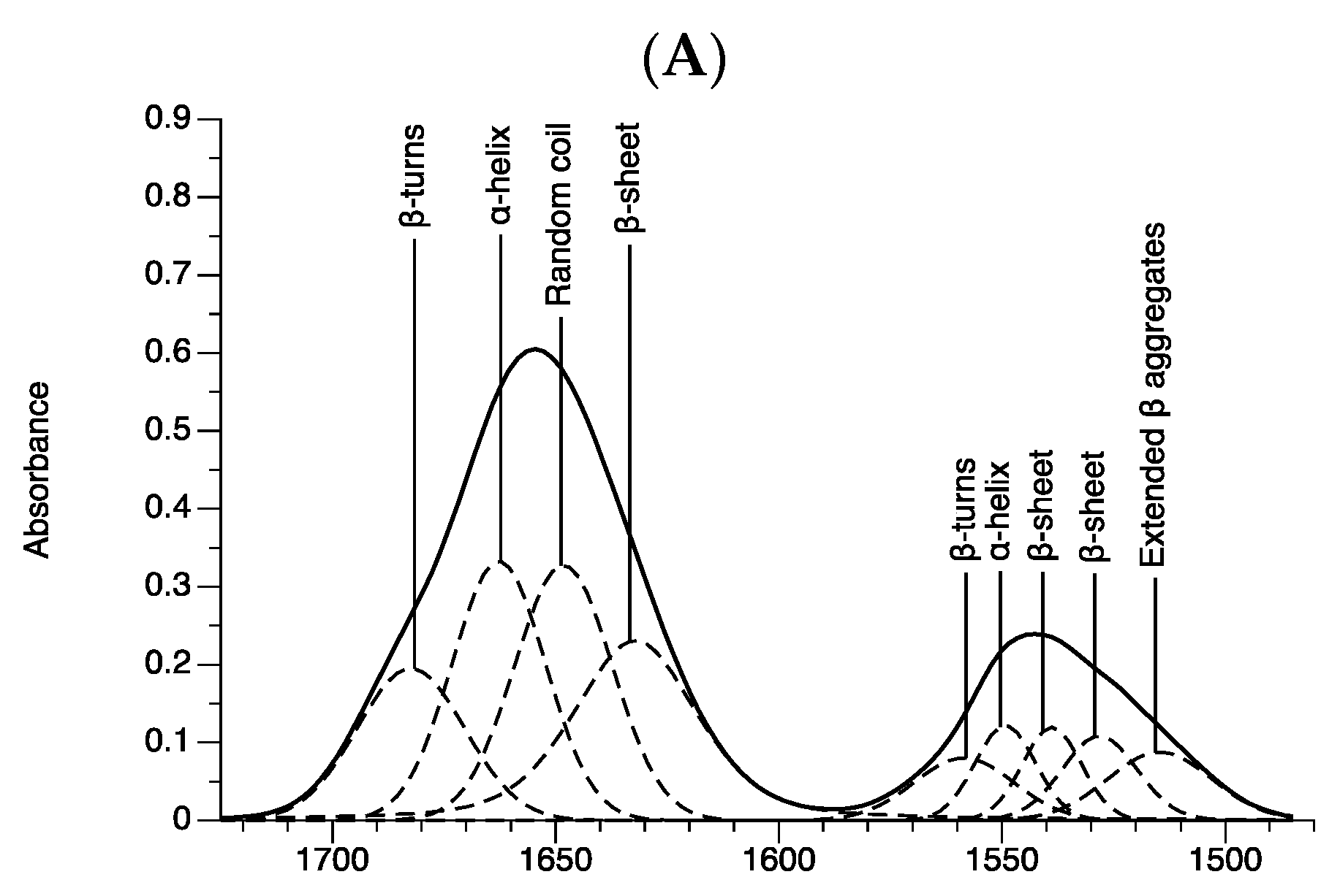 Ijms 21 04141 g008a Ijms 21 04141 g008a