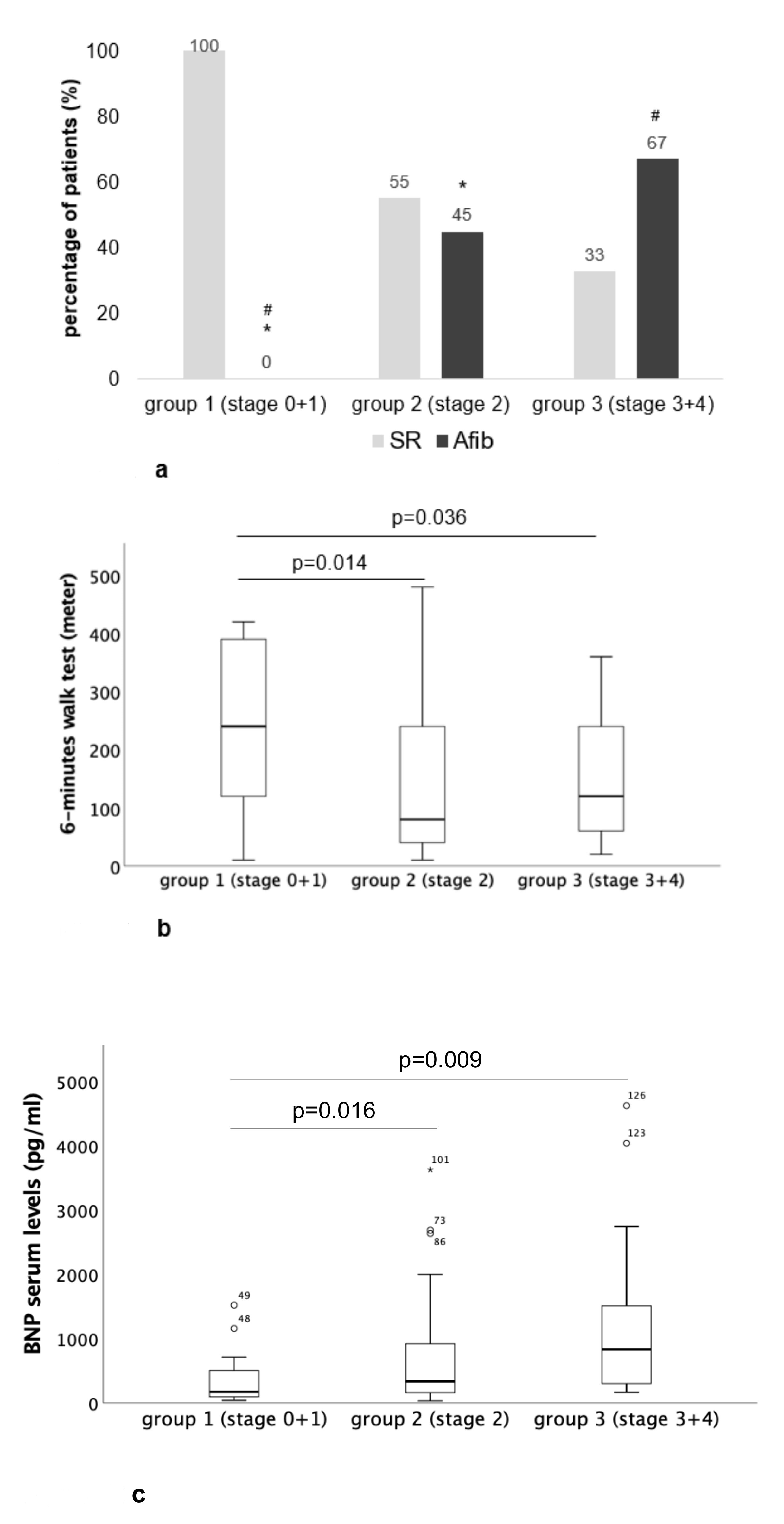 Ijms 21 04174 g002 Ijms 21 04174 g002