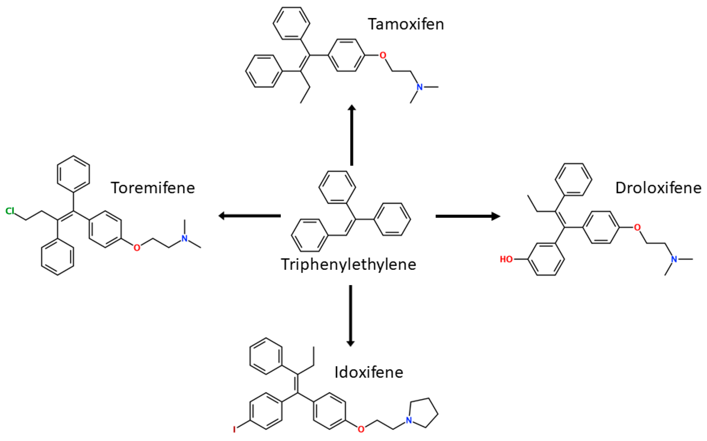 Ijms 21 04193 g006 Ijms 21 04193 g006